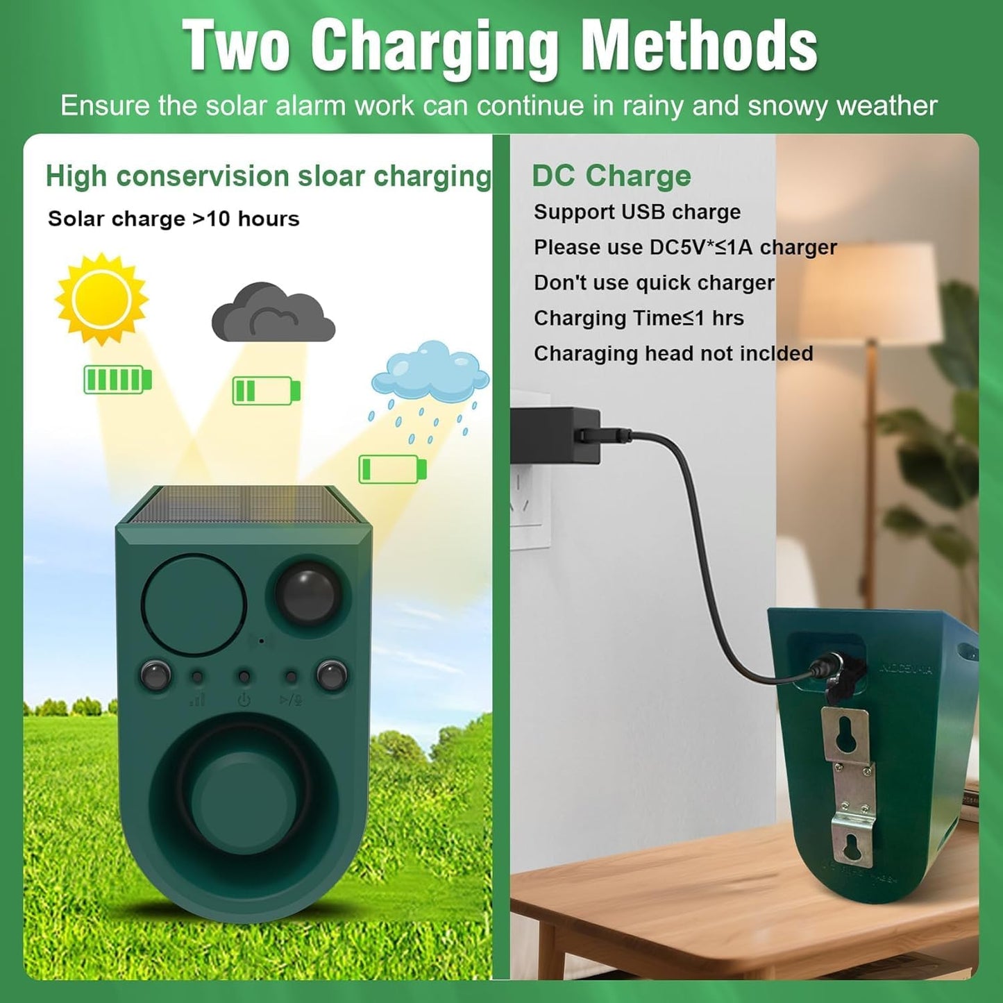 ChunHee Solar Outdoor Motion Sensor Alarm with Dog Barking Alarm Sound, Support Recording and Adjustable Volume, 129db Loud Noise Maker 4 Work Modes Strobe Light for Home, Villa, Farm, Barn (4pack)