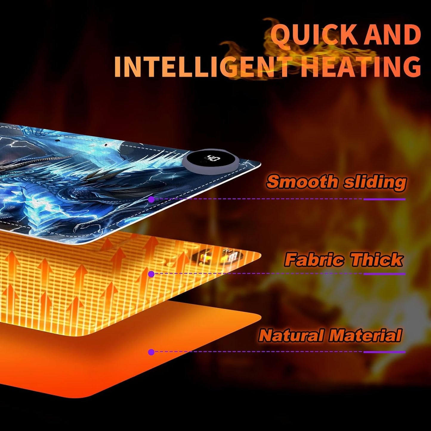 Heated Mouse Pad, Warm Desk Pad, Keyboard Mat 31.5 x 13 Inch Large Size Intelligent Fast Heating, 3 Speed Adjustable, Timed Auto Power Off for Game Office Home,Dragons Gather