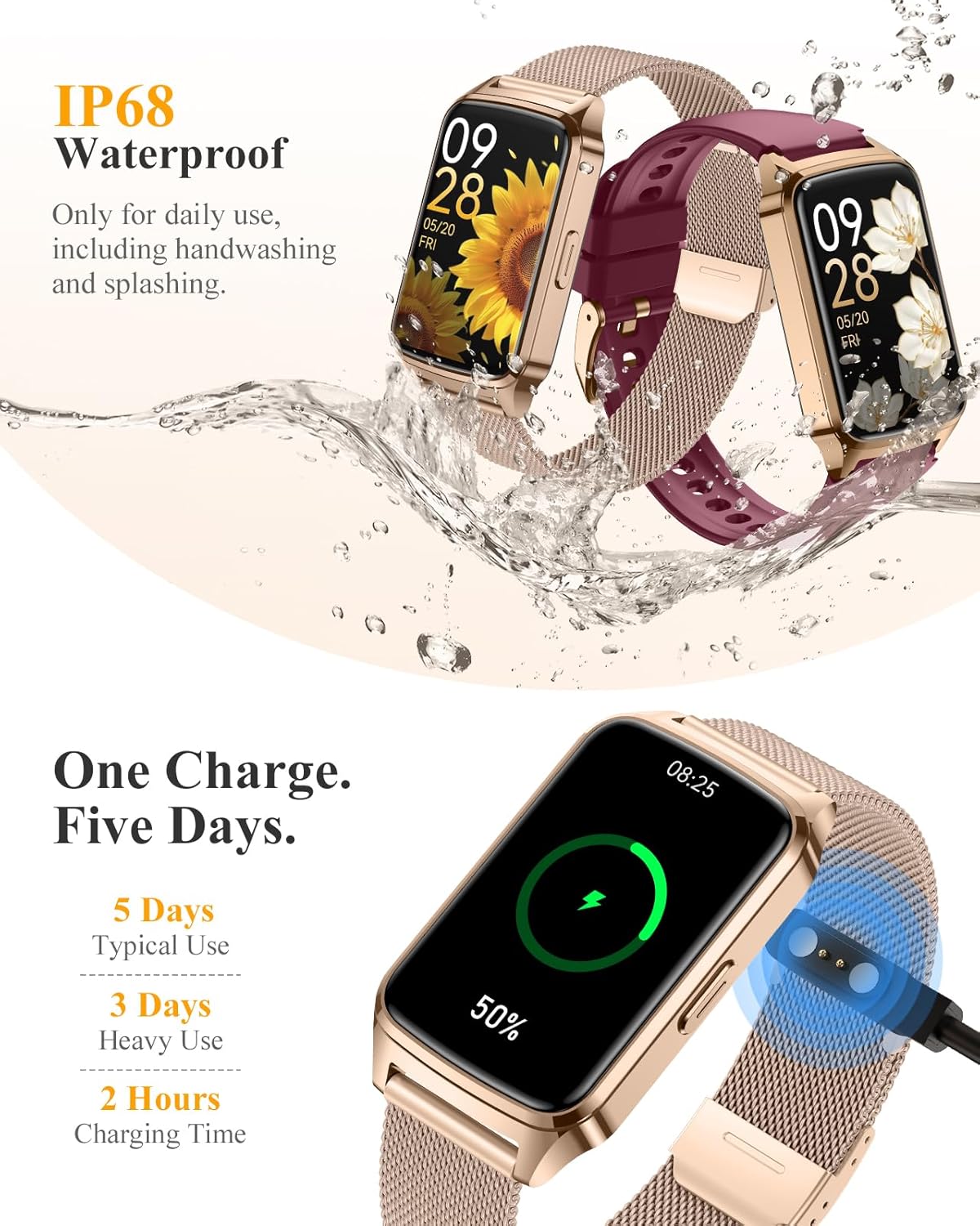 Fitness Tracker Watch for Women Men, Step Counter Compatible with iPhone Android, IP68 Waterproof Activity Tracker with Sleep Monitor, 110+ Sports (Classic, Gold, 1.57)