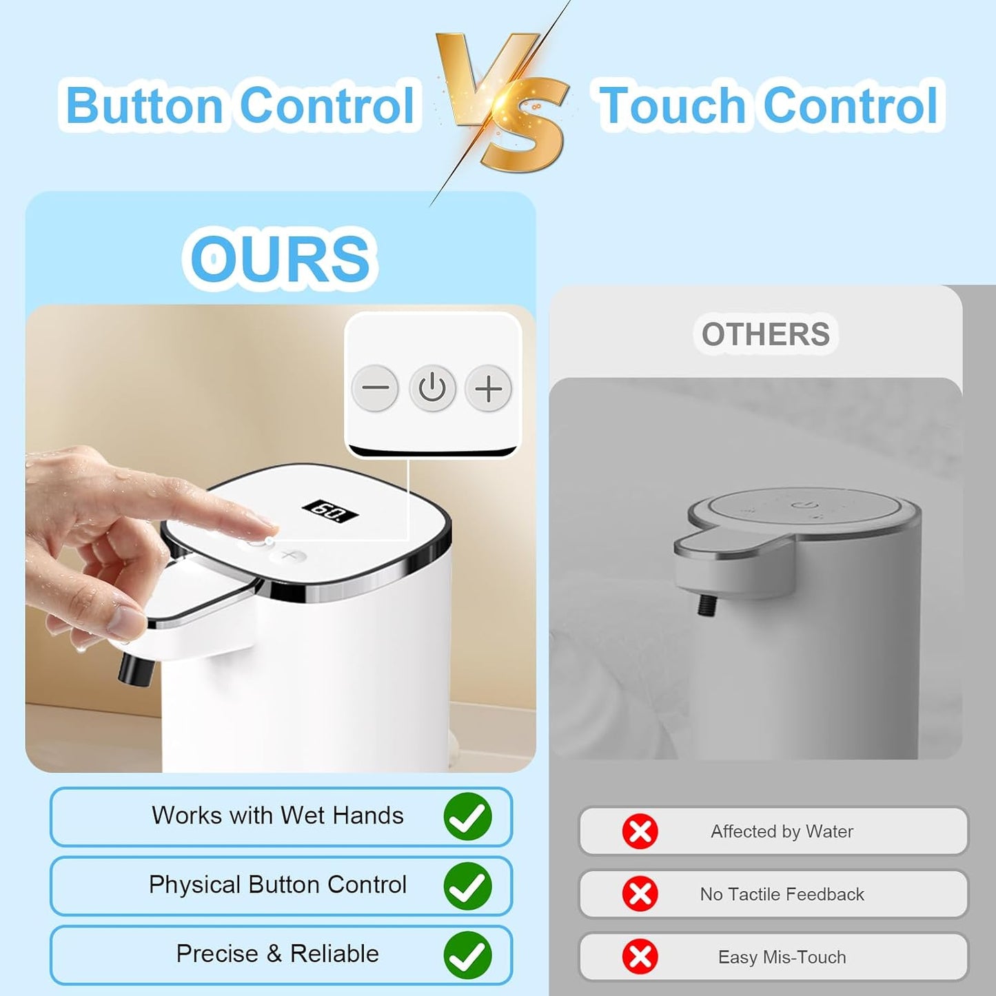 Automatic Liquid Soap Dispenser Touchless, USB Rechargeable Smart Hand Soap Dispenser, 9-Level Adjustable, Physical Button Operation, 13.5oz/400mL Wall Mounted for Bathroom Kitchen Dish Soap