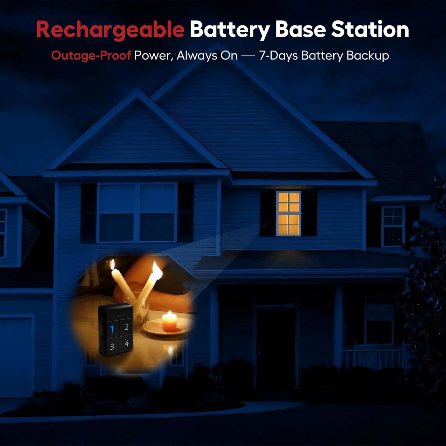 eMACROS Safeguard Wireless Driveway Alarm with SST PIR Technology - 1/2 Mile Range, Weatherproof Motion Sensor, Rechargeable Receiver with 7-Day Backup Power & 38 Chimes, Incompatible with APP