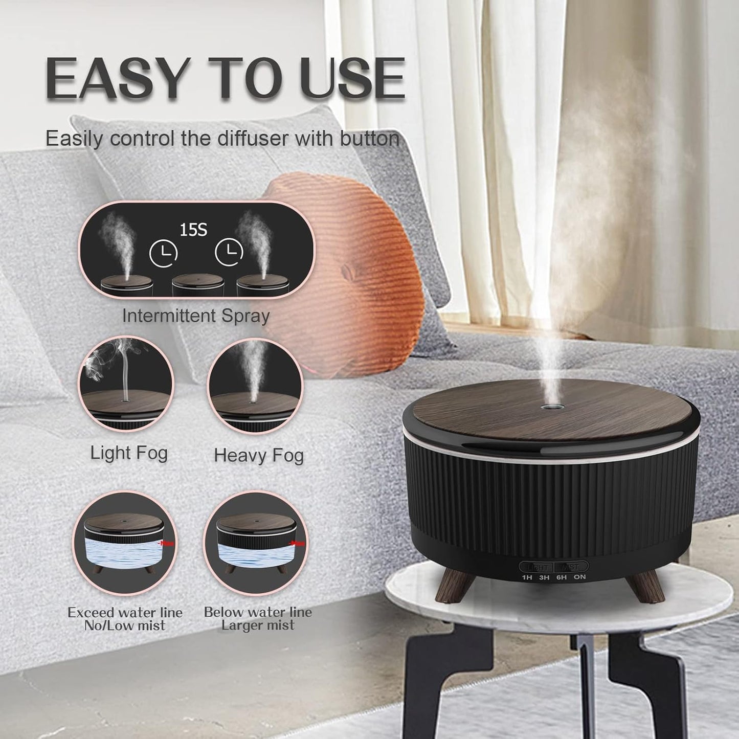Diffusers for Essential Oils Humidifiers 500ML, Essential Oils Large Room Aromatherapy Diffuser,7 Colors Lights 3 Mist Modes with R/C for Home Office