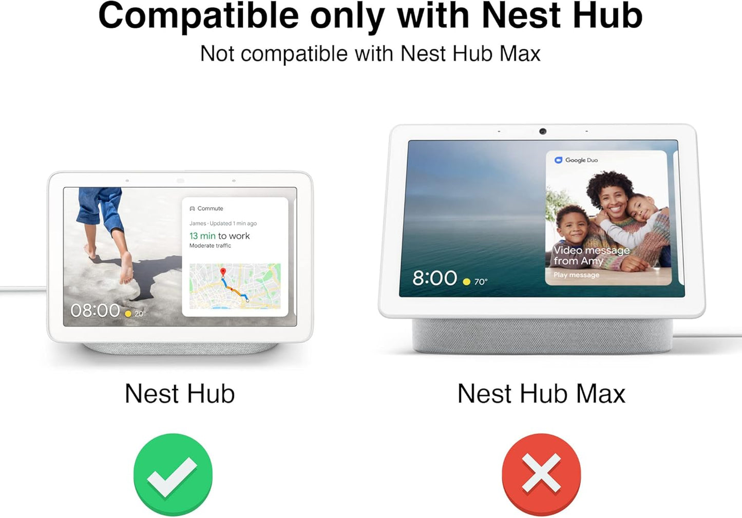 Google Nest Hub Home Kitchen Under Cabinet Mount Bracket | All Hardware Included (White)