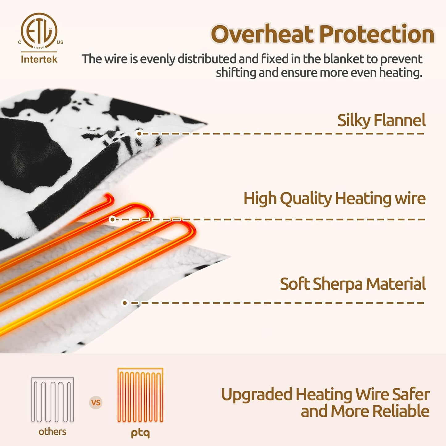 Electric Blanket Twin Size - Reversible Sherpa & Flannel, 62"× 84" Heated Throw Blanket with 6 Heat Settings & 1-12H Timer, Machine Washable, Warm Gift for Women, Black Cow Print