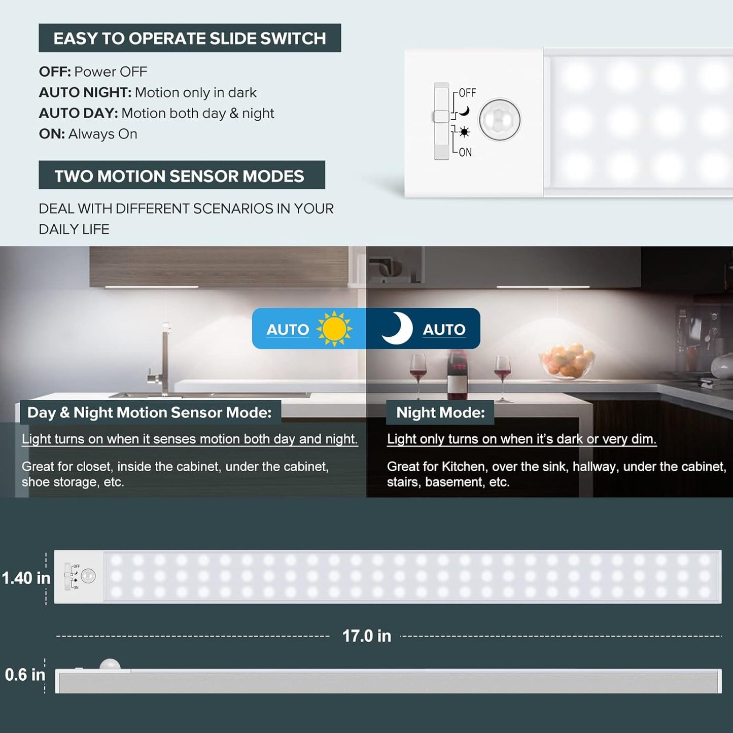 Under Cabinet Lighting, 84 LED Motion Sensor Light Indoor Rechargeable, 3200mAh Closet Lights Battery Operated for Kitchen Cabinets, Shelves, Walls