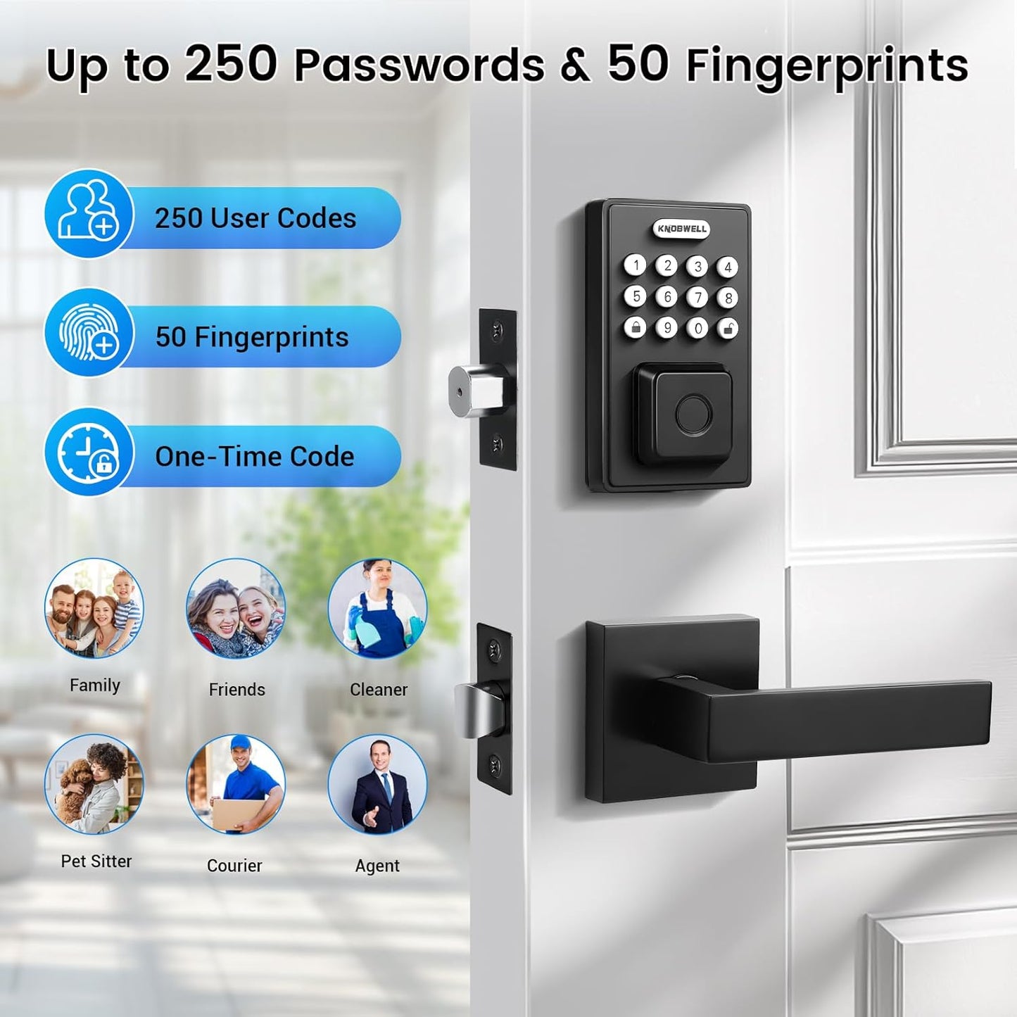 KNOBWELL Smart Fingerprint Door Lock with Lever Handle, Keyless Entry, Biometric Keypad, Electronic Deadbolt Lock，Matte Black