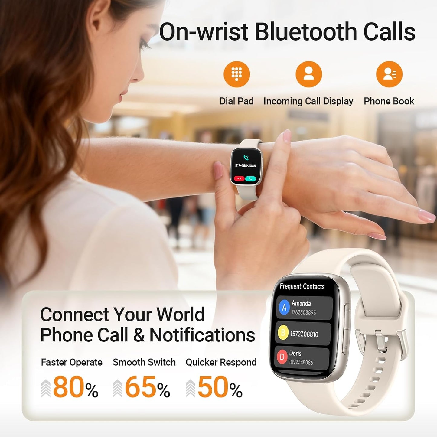 Fitpolo Smart Watch, 1.85" AMOLED Fitness Tracker with Bluetooth Call, Heart Rate/Sleep/SPO₂ Monitor, 100+ Sports Modes, 3ATM Waterproof Smartwatch for Android/iPhone/Samsung, Includes 2 Bands