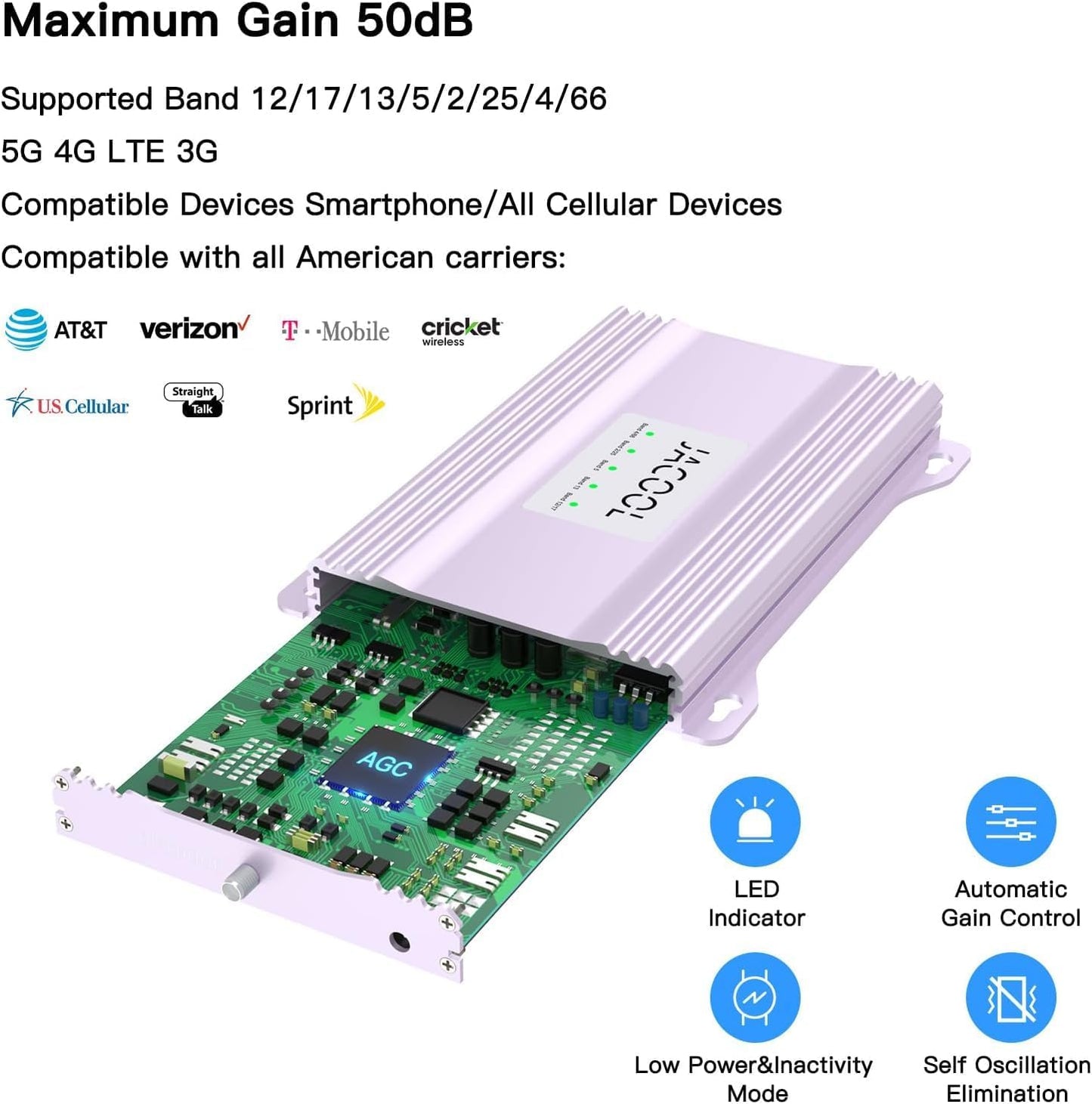 Vehicle Cell Phone Booster for Truck, RV, Car, Off-Road Vehicles & SUV | Boosts 5G & 4G LTE (Band 2/4/5/12/13/17/25/66) for All U.S. Carriers - Verizon, AT&T, T-Mobile & More | FCC Approved