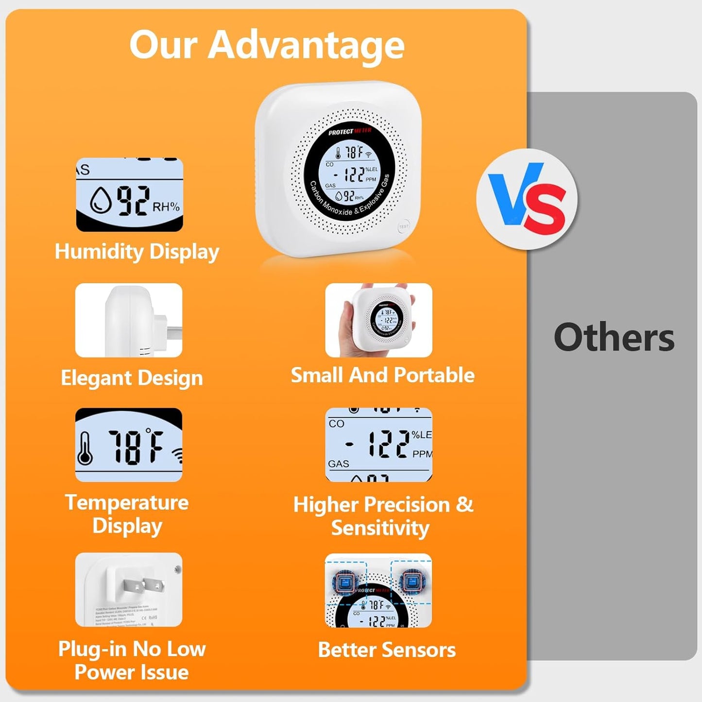 Carbon Monoxide Detectors, 2Pack 4-in-1 Natural Gas Leak Detector & Temperature/Humidity Monitor