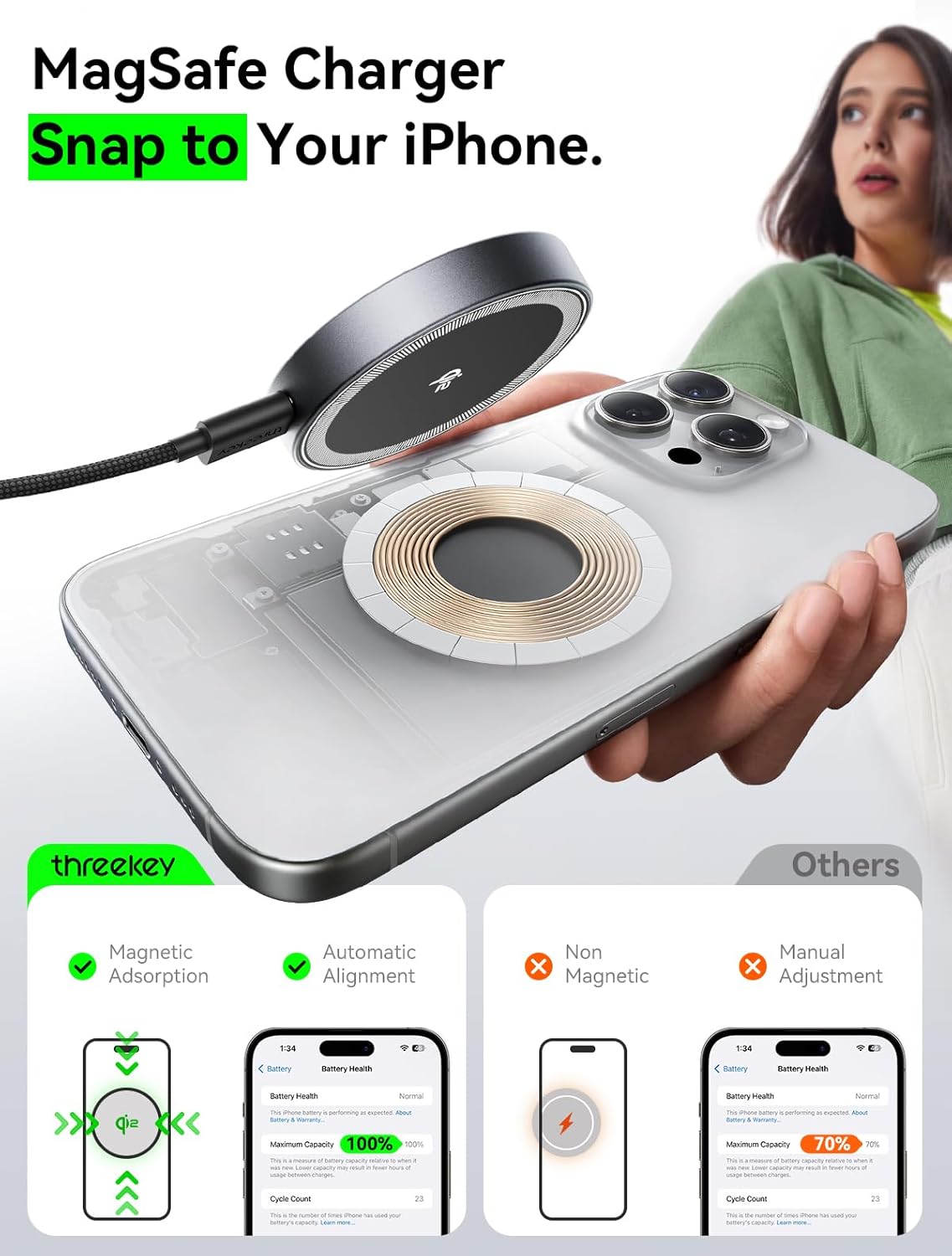 for 15W Magsafe Wireless Charger, Qi2 Magnetic Wireless Phone Charger with 6.6ft Cable Fast Charging Pad for iPhone 17 Air 16 15 14 13 12 Pro Max Airpods(20W Adapter Included), 2 Pack (Black)