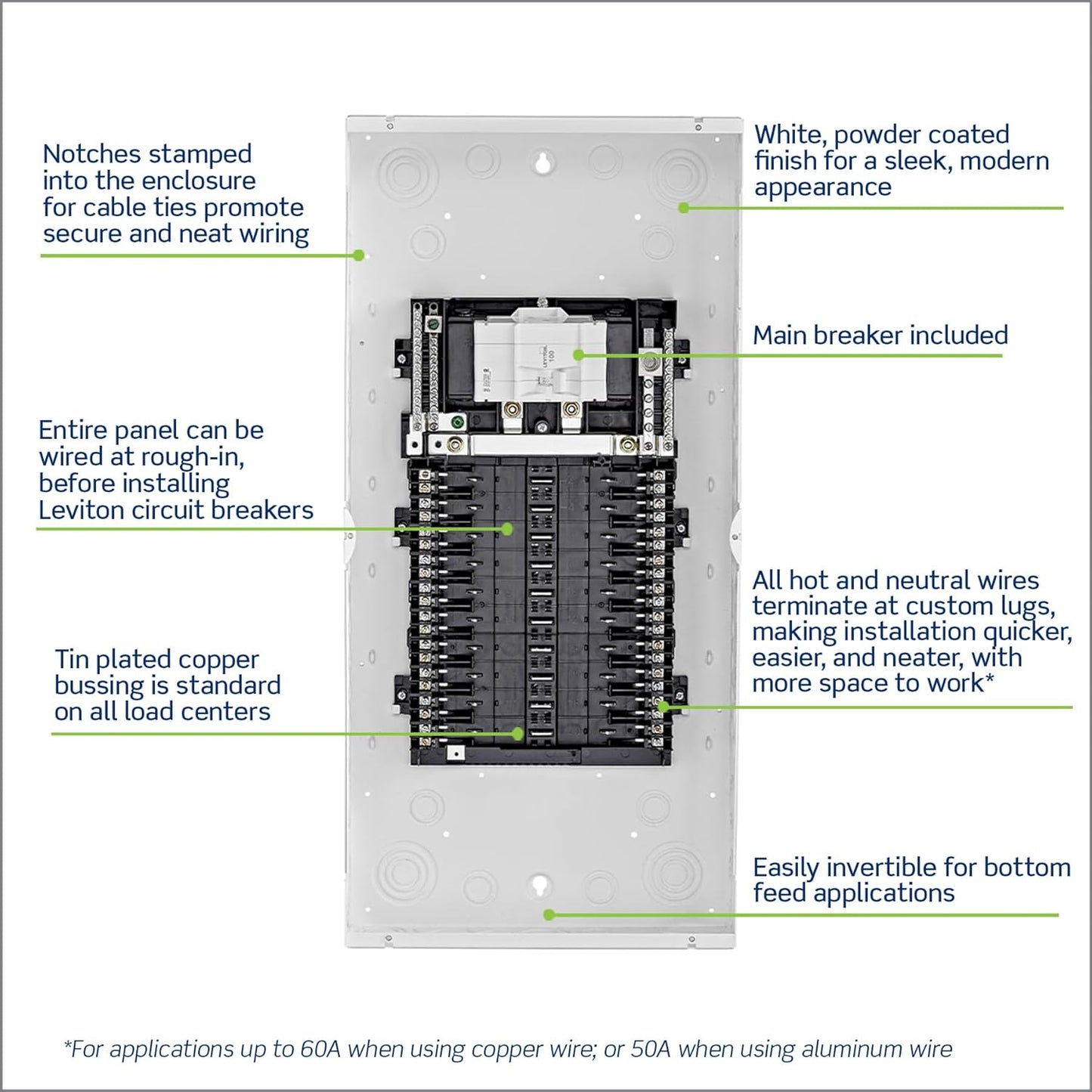 Leviton 20 Space, 20 Circuit Indoor Load Center with 100 Amp Main Circuit Breaker, LP210-BPD
