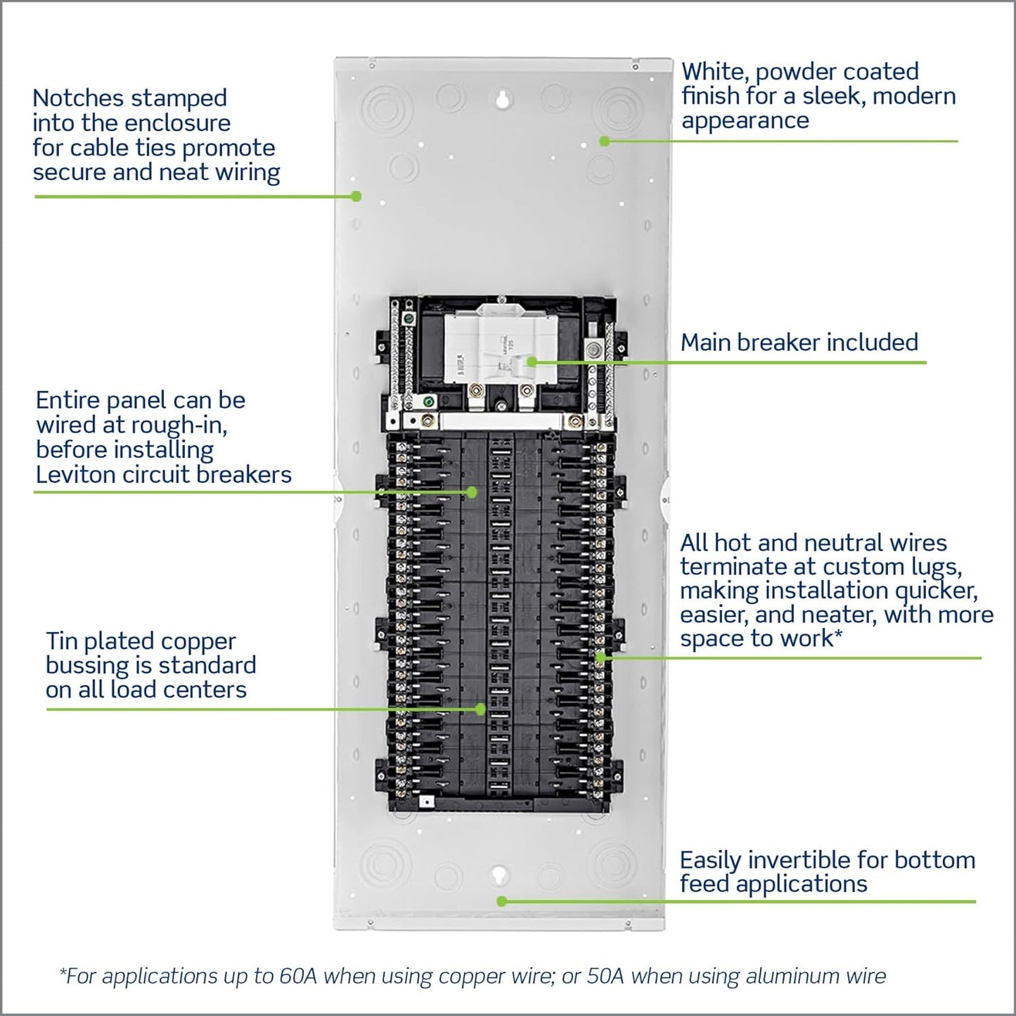 Leviton 30 Space, 30 Circuit Indoor Load Center with 125 Amp Main Circuit Breaker, LP312-BPD