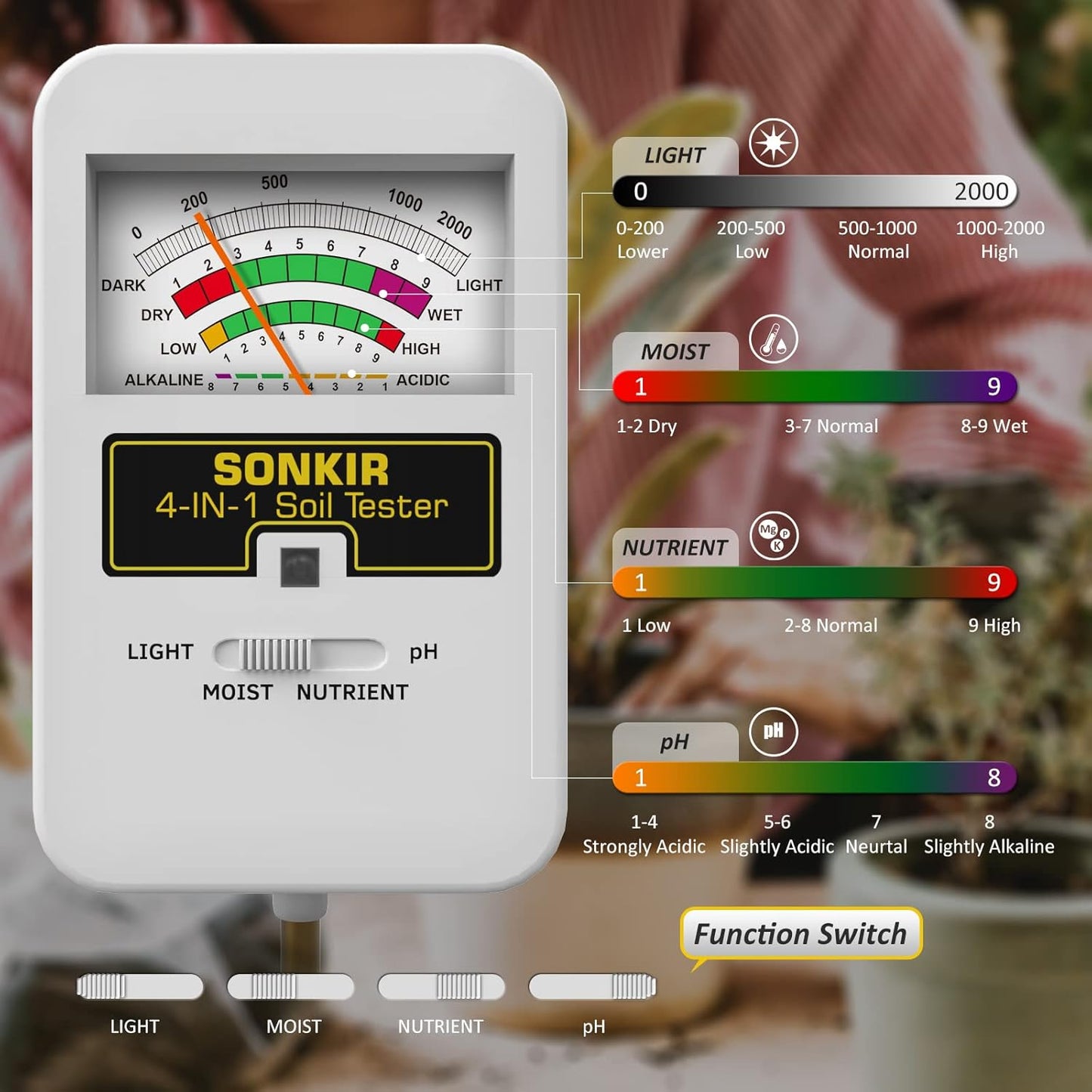 SONKIR Soil Moisture Meter, 4-in-1 Soil Ph Meter, Soil Tester for Nutrients, Moisture, PH and Light, Soil Ph Test Kits for Plant, Great for Garden, Lawn, Indoor & Outdoor Use (No Battery Required)