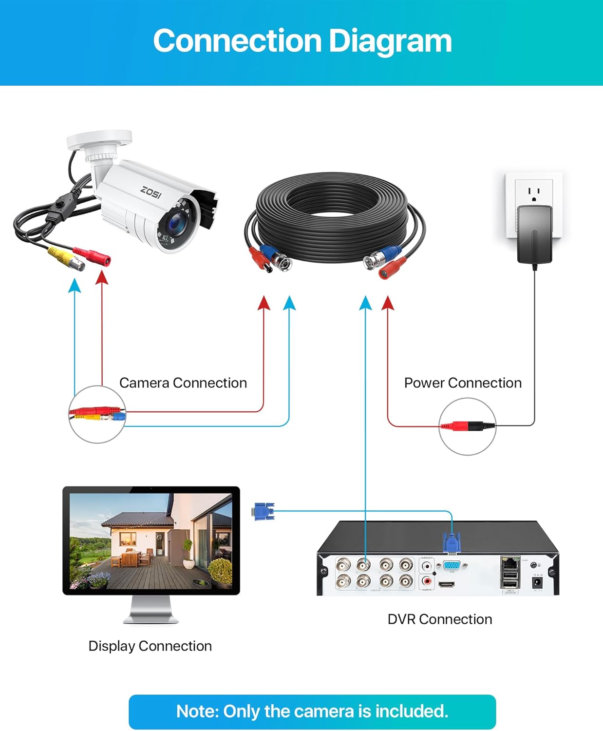 ZOSI 2MP 1080p HD 1920TVL Outdoor Indoor Home Security Camera (Hybrid 4-in-1 HD-CVI/TVI/AHD/960H Analog CVBS), 24PCS LEDs, 80ft IR Night Vision, Weatherproof Surveillance CCTV Bullet Camera