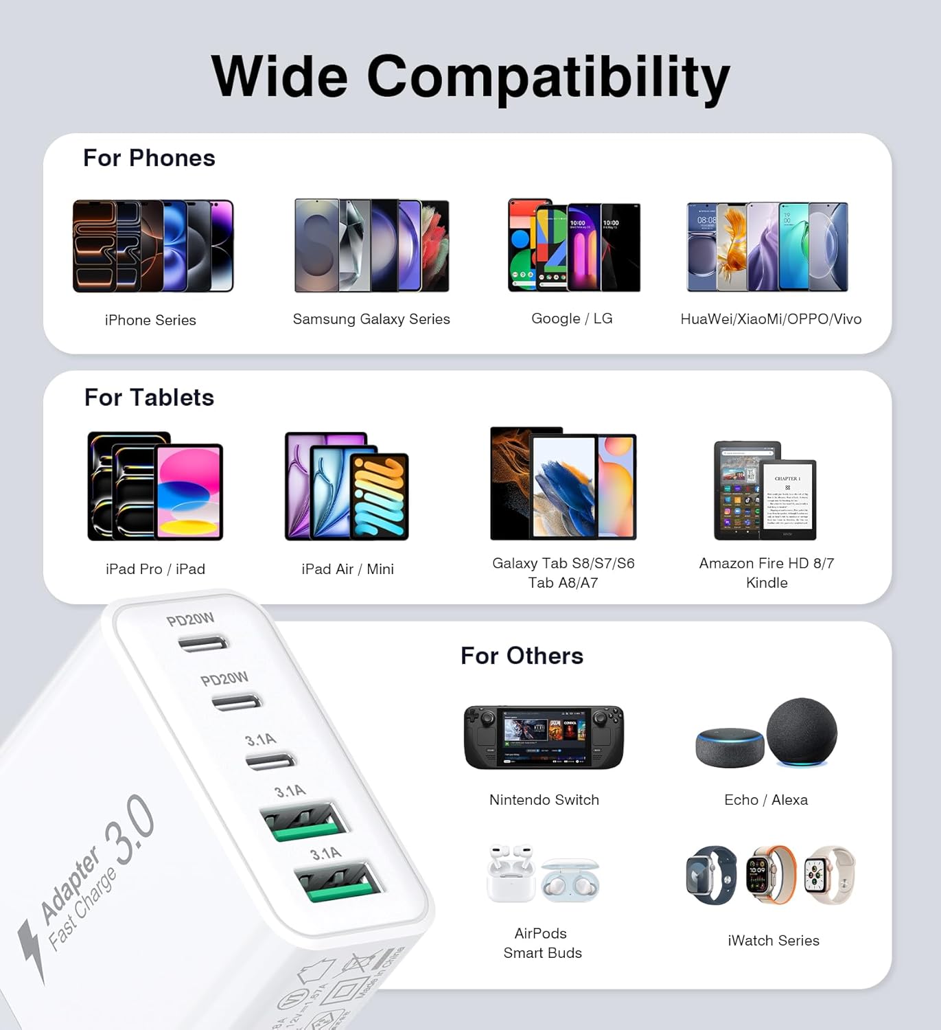 USB C Charger Block, [2-Pack] 60W 5-Port Fast Charger 20W Type C Charging Block 3.1A USB Wall Charger Dual Port PD+QC Charging Cube for iPhone 17 16 15 14 13 12 Pro Max XS, iPad, Samsung Phone, Tablet