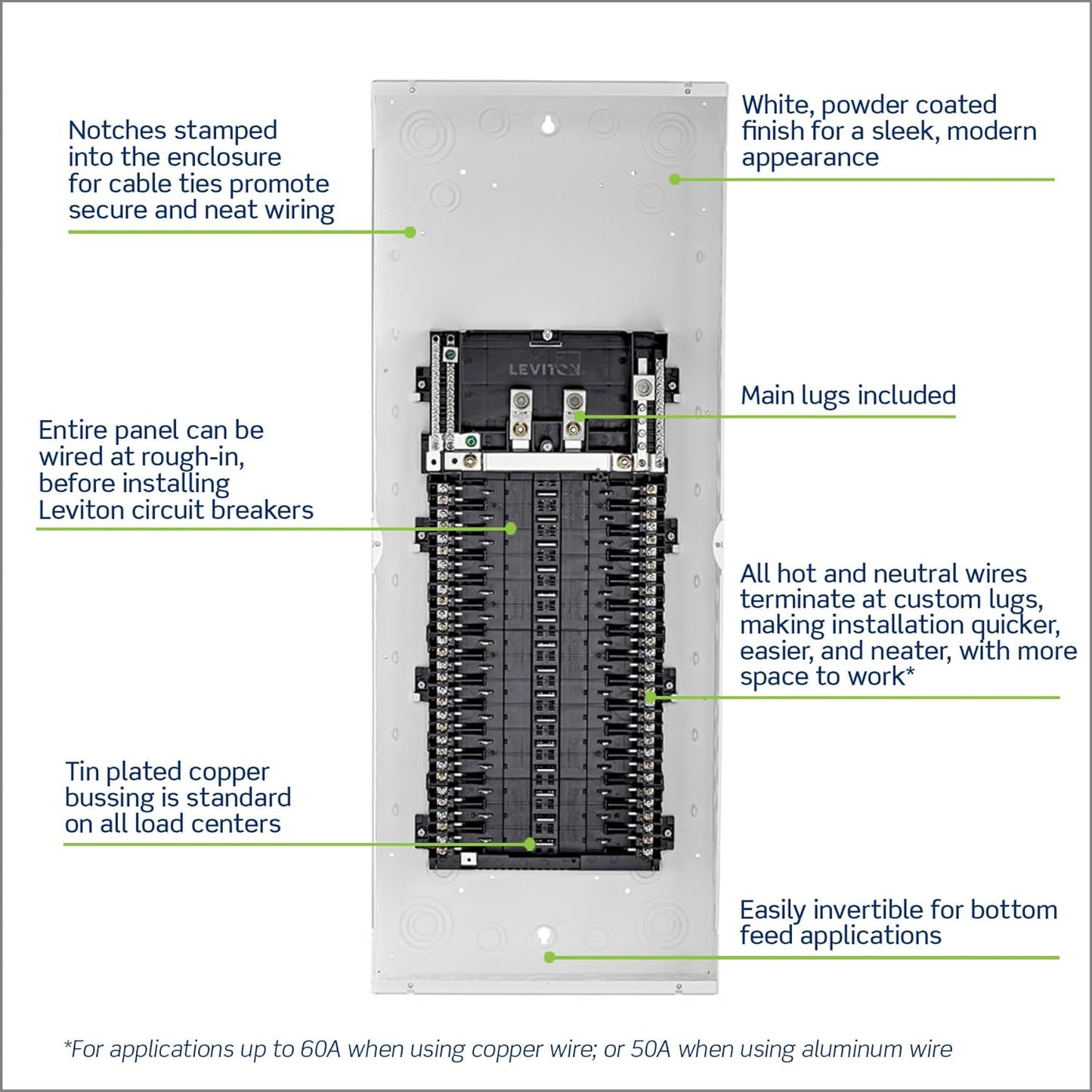 Leviton 30 Space, 30 Circuit Indoor Load Center with Main Lugs, LP322-LPD