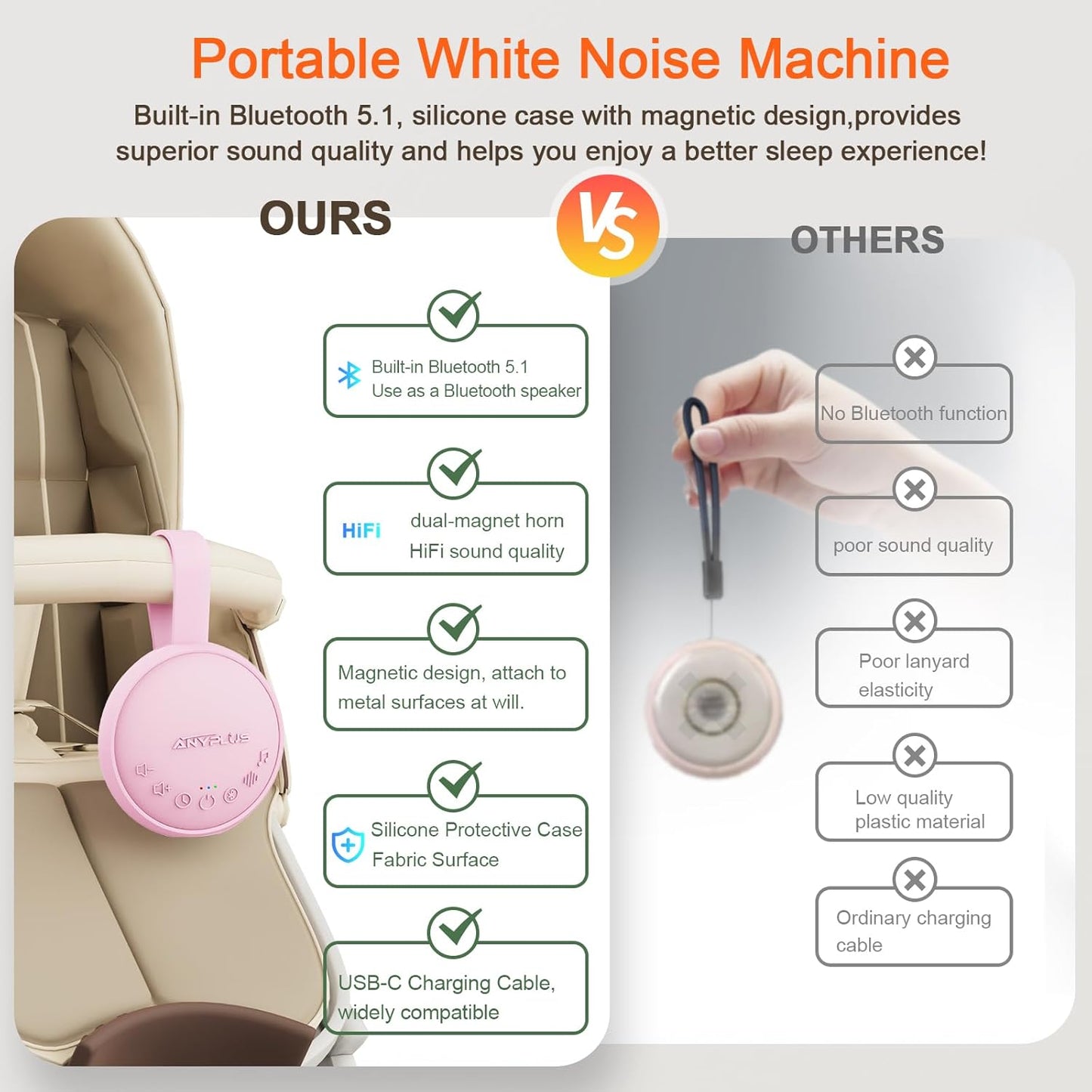 White Noise Sound Machine for Sleeping Adults & Baby, Portable Noise Machine with 24 Soothing Sounds, Bluetooth 5.1, Battery Powered, 3 Timer Settings, Memory Function for Home, Office, Travel (Pink)