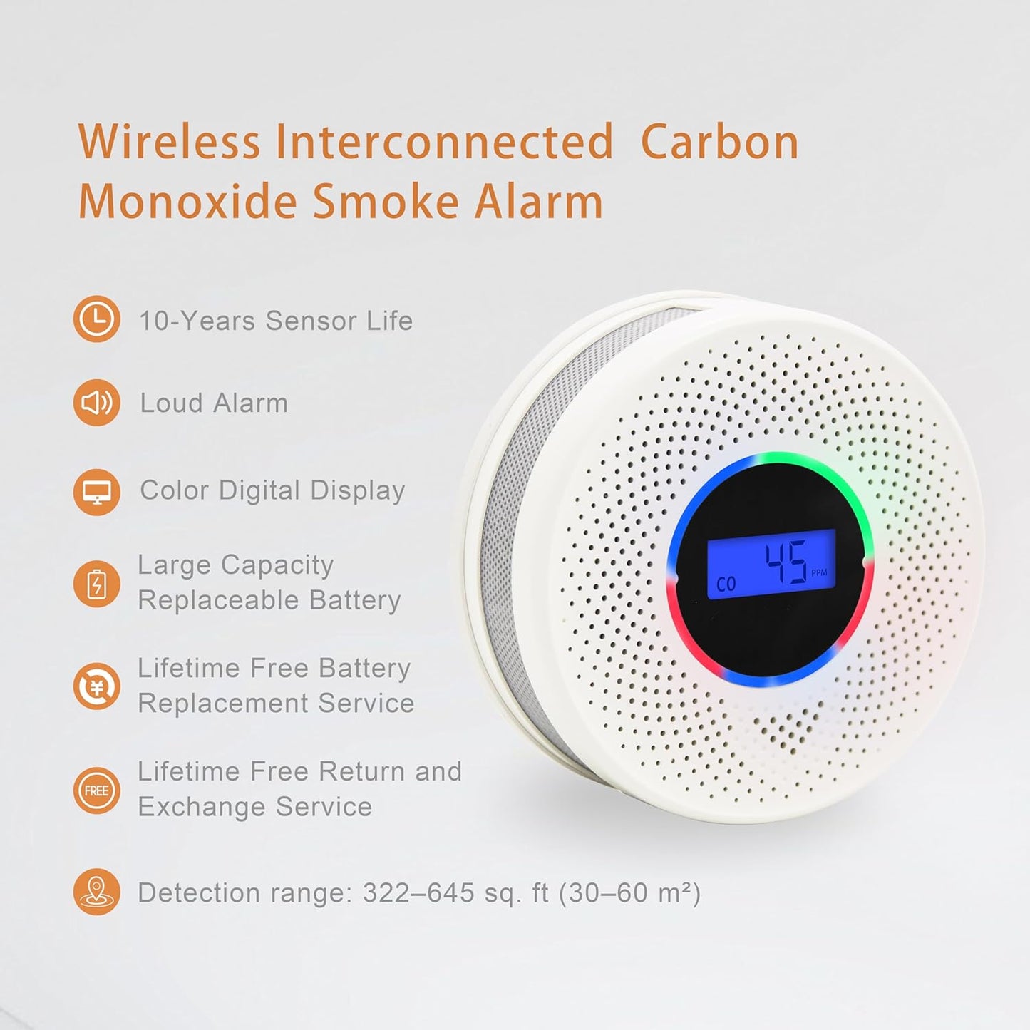 2Pack Upgraded Interlinked Smoke Carbon Monoxide Detector, Battery Powered&Wireless Interconnected Smoke and CO Alarm, Transmission Range of Over 820 ft (Includes Battery)