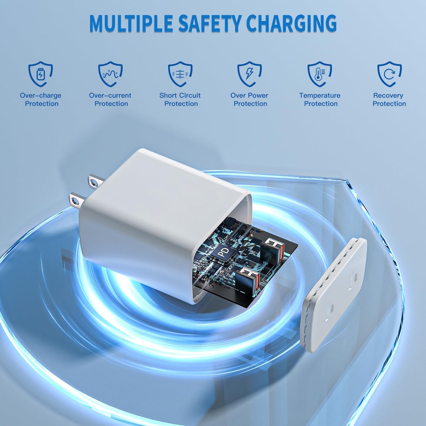 45W 2 Pack Super Fast Charger USB C Dual Port with 2×10FT White Type-C Charger Cord Block for iPhone17/17air/17 Pro/16/16e/16Pro Max/15/15Plus,i Pad,Compact Plug for Home/Travel, Safe & Durable Design
