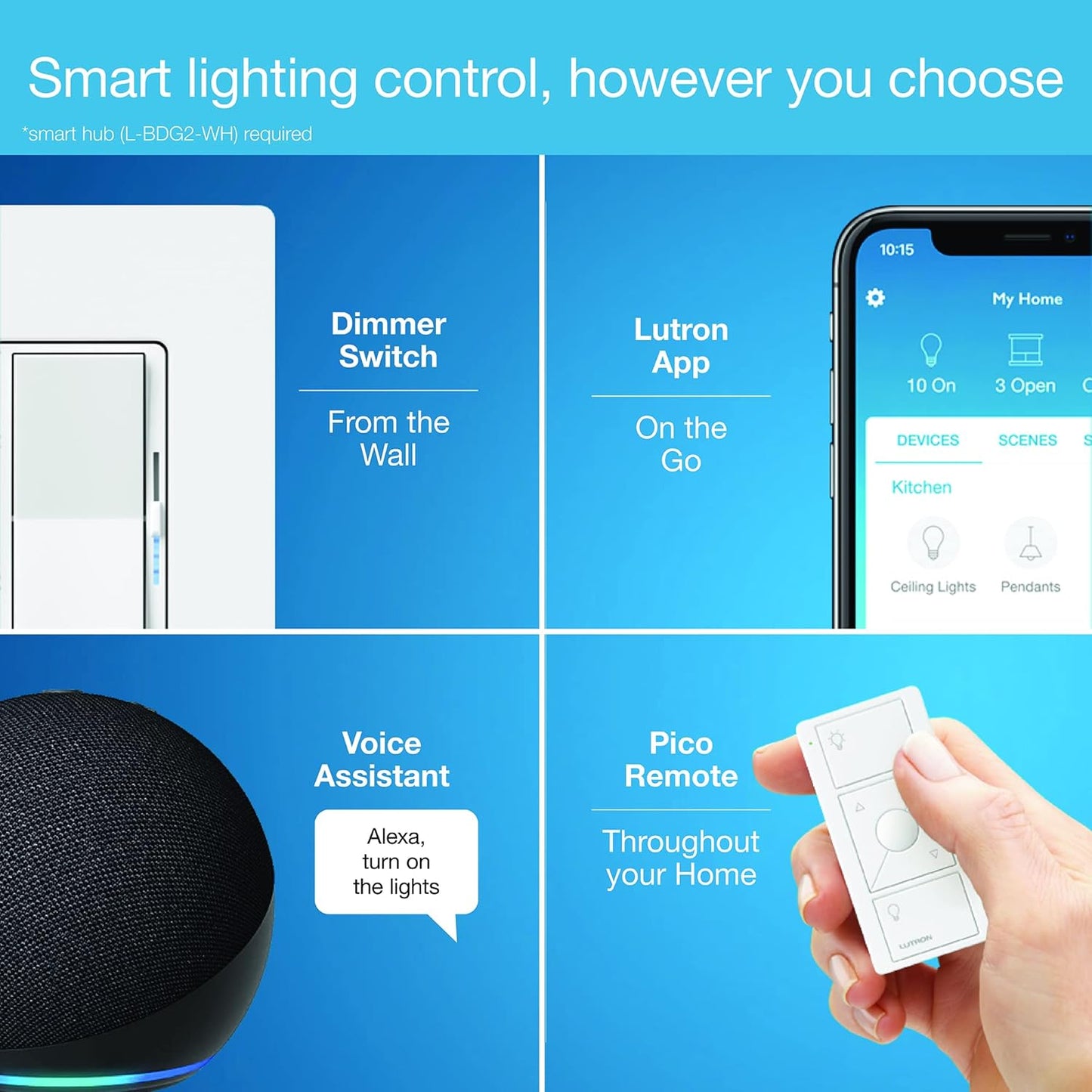 Lutron Diva Smart Dimmer Light Switch for Caseta Lighting (Lutron Smart Hub Required), for LED Lights, 150W, Single-Pole/3-Way, No Neutral, White, 3 Pack (DVRF-6LS-WH-3)