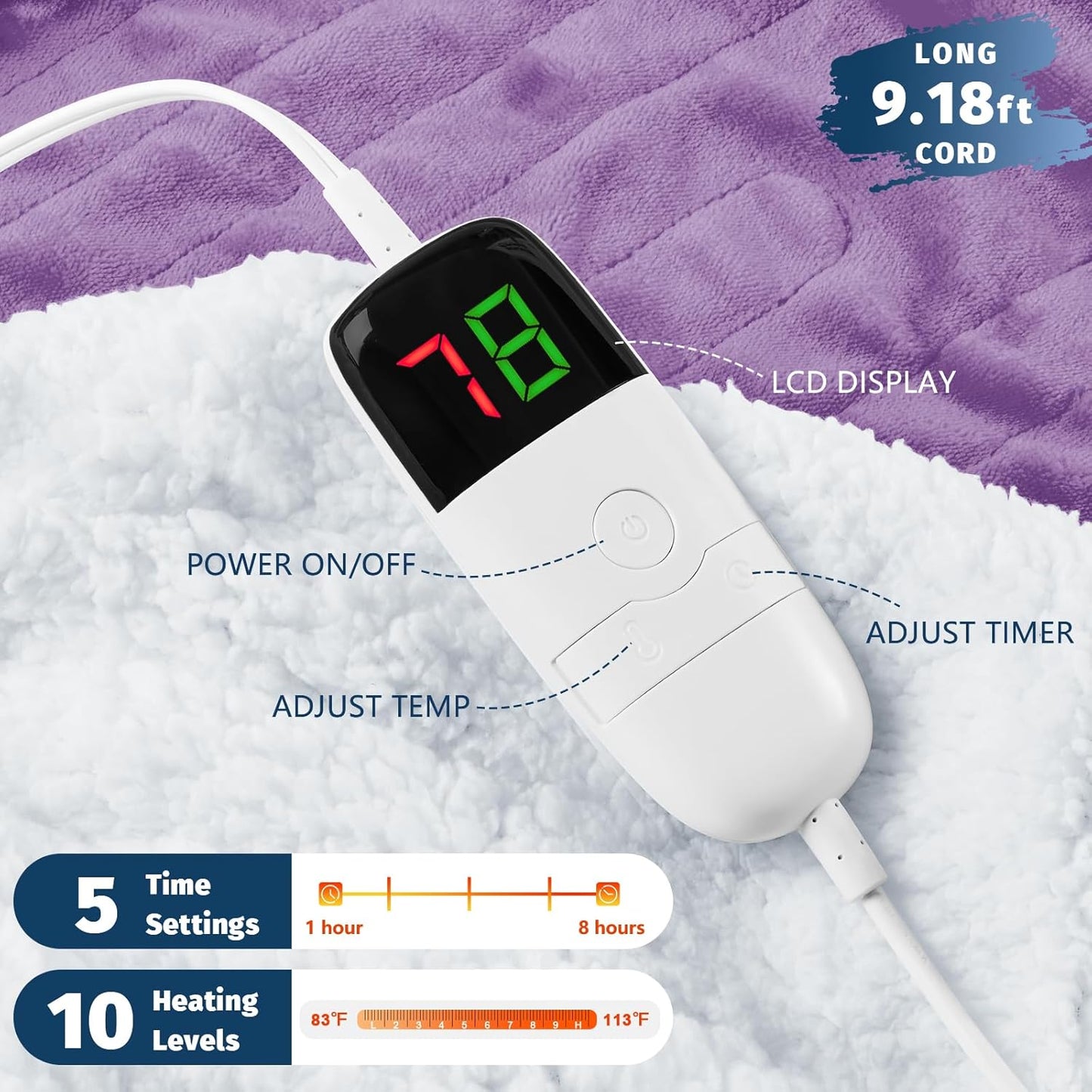 BOMOVA Heated Electric Blanket Full Size - 72" x 84" Heating Blanket with 10 Heating Levels & 8 Hours Auto Off, Warm Flannel Blanket, Christmas Birthday Gifts for Women
