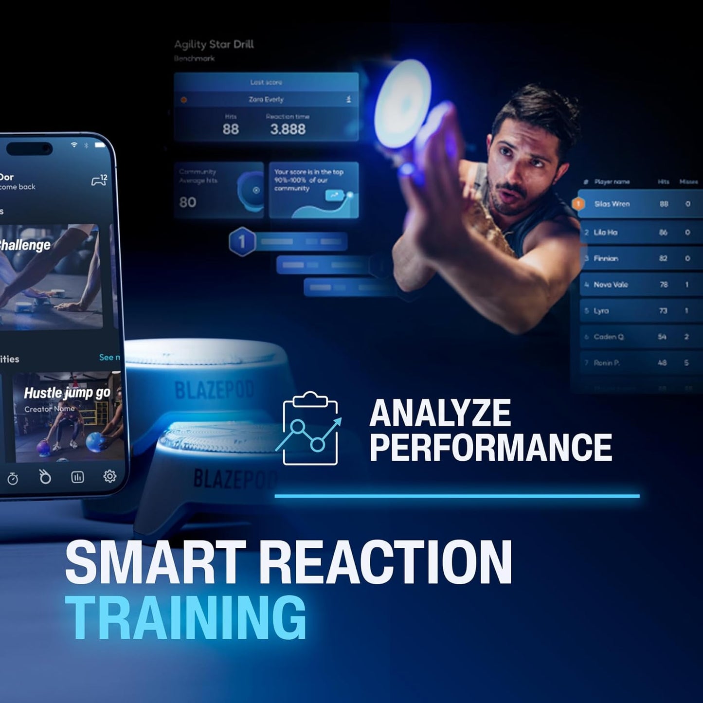 BlazePod Reaction Training Kit Smart Pods for Speed, Agility & Cognitive Drills - Pro-Level Training for Athletes, Trainers, Therapists & Coaches - App Access Included