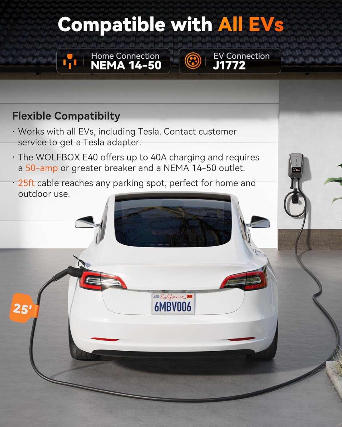 WOLFBOX Level 2 EV Charger 40 Amp - Smart Display, RFID Card, 25ft Cable, Outdoor/Indoor, NEMA 14-50 EV Charger Level 2, WiFi Enabled, 240V Electric Vehicle Charging Station for Electric Automobile