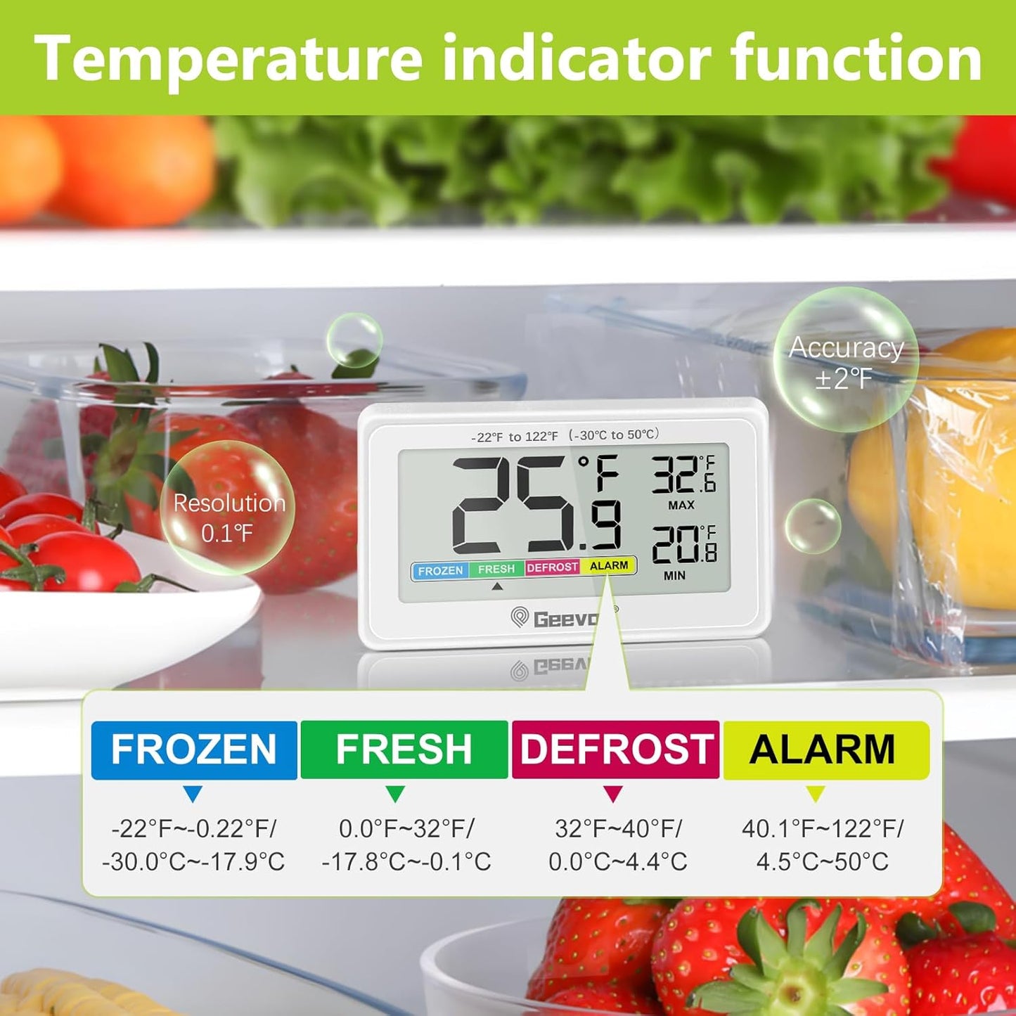 Geevon Digital Refrigerator Thermometer 4 Pack, IP65 Waterproof Fridge and Freeze Thermometer with Magnetic Back Large LCD，Max/Min Record Function for Home,Commercial