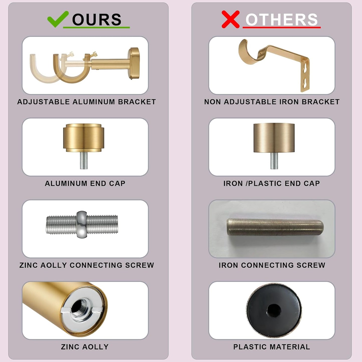 Heavy Duty Curtain Rods,1 1/4" Large Diameter Premium Nonadjustable Curtain Rod,132in/11ft Custom Window Treatment Rods with Durable Aluminum Brackets and End Caps,Gold Finish
