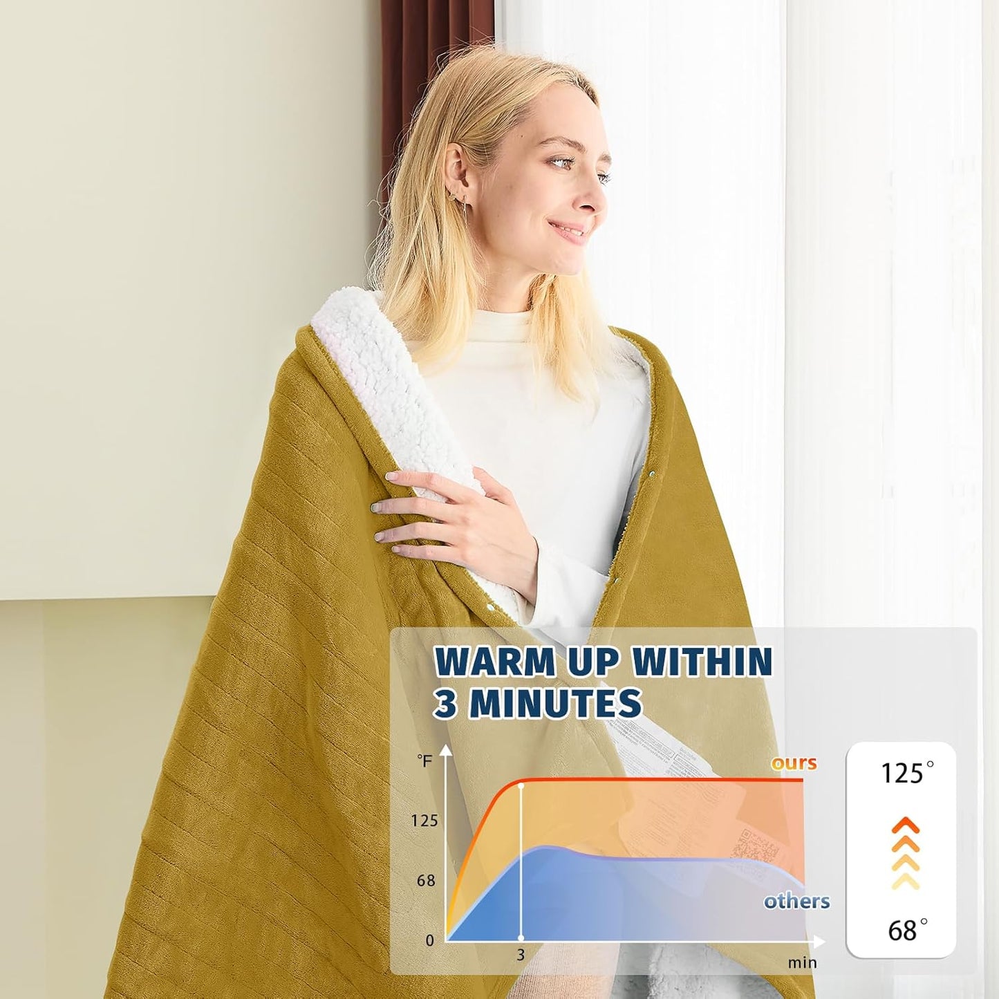 BOMOVA Heated Electric Blanket Twin Size- 62" x 84" Heating Blanket with 10 Heating Levels & 8 Hours Auto Off, Warm Flannel Blanket, Christmas Birthday Gifts for Women