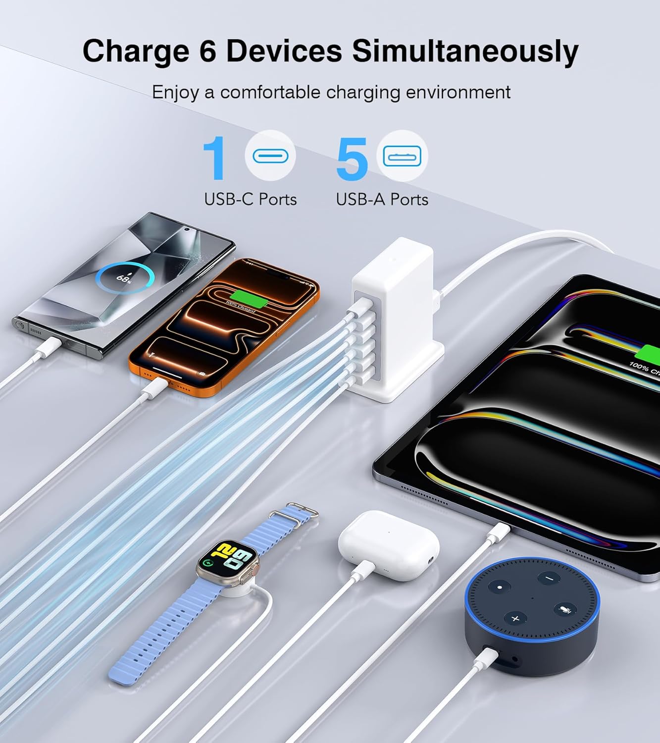 USB Charger Block, 45W 6-Port Charging Station for Multiple Devices, USB A and Type-C Charger Tower Fast Charging Dock Hub Power Strip for iPhone iPad Tablets Android Smartphones, Home Office Use