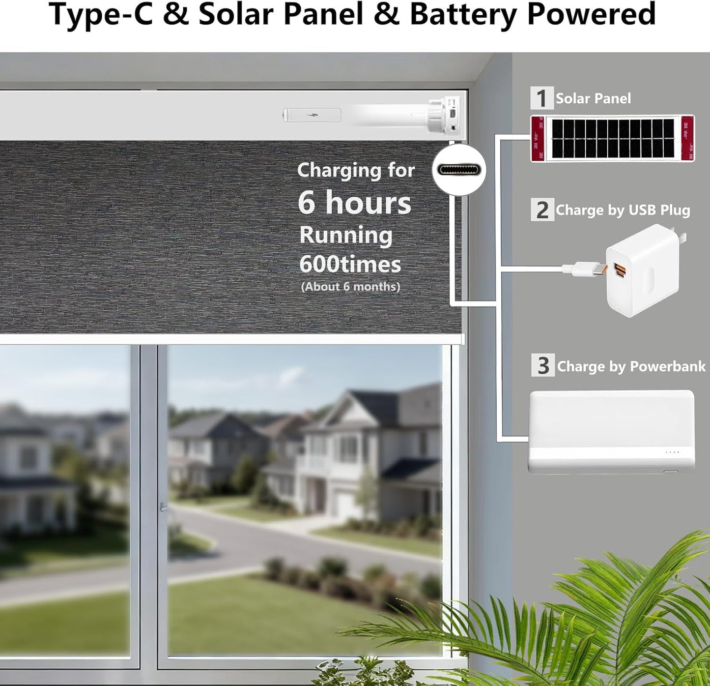 Smart Motorized Blinds – 100% Blackout Roller Shades with Remote, Alexa/Google Home/Siri Control, Matter Compatible, Wireless Rechargeable Battery, Custom Sizes for Windows & Sliding Doors