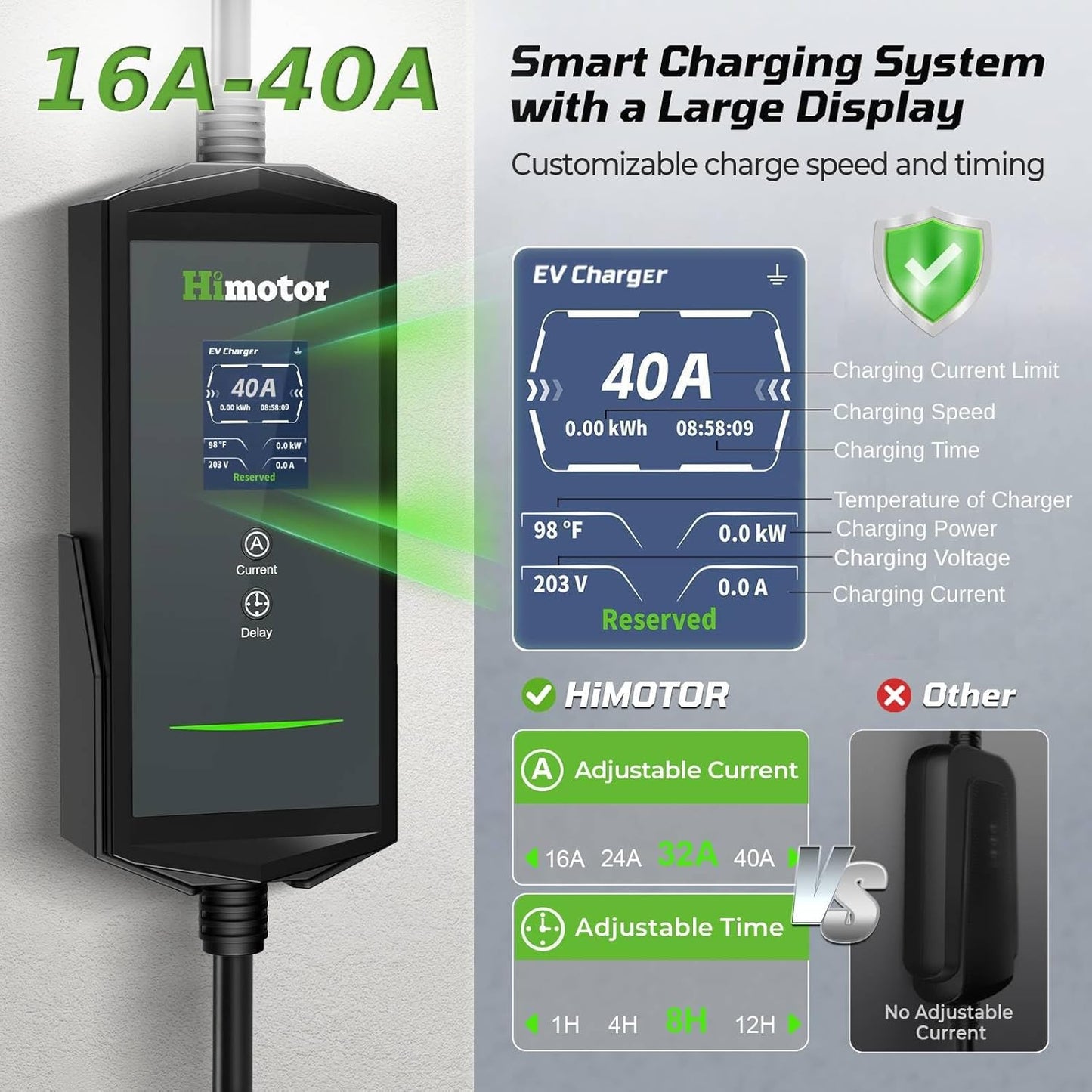 Tesla Charger 40Amp 9.6KW, Portable Level 2 EV Charger Adjustable Current with 2.4" LCD 25FT Cable, 110V-240V, NEMA 14-50 & 5-15 Plug, Compatible with Tesla Models 3/Y/S/X and J1772 Electric Cars