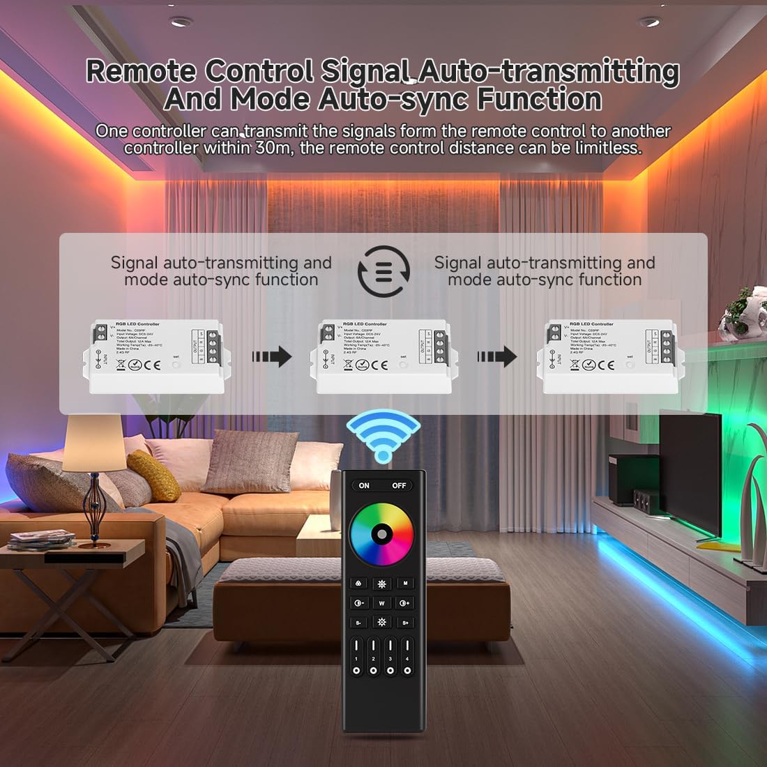 COB RGB RF 2.4GHz Wireless Remote RC03RFB & C03RF Tuya Controller Kit, 4 Zones Group Control PWM RGB (+ R G B) 4pin LED Strip Controller DC5V DC12V DC24V Max 12A