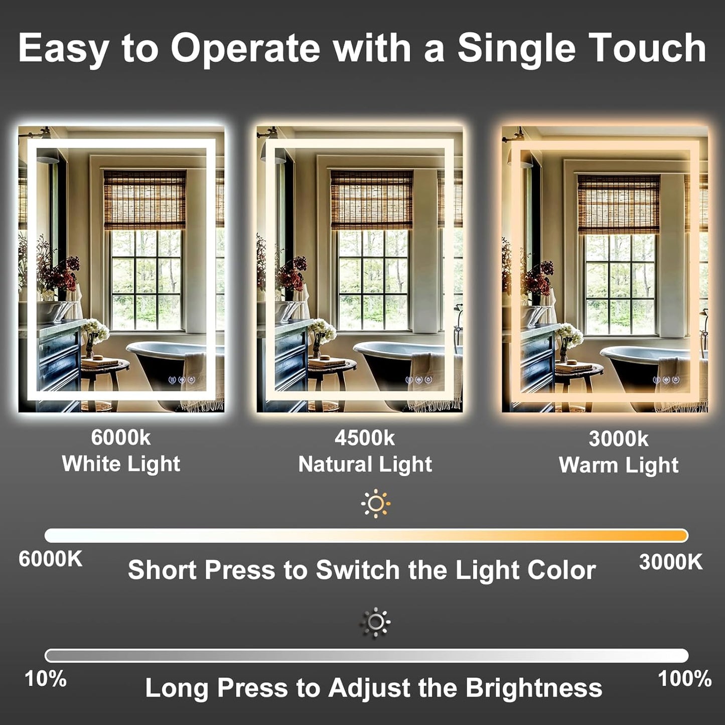 GLSLAND 30"x40" LED Bathroom Mirror with Lights, Dimmable Front and Backlit Vanity Mirrors, Wall Mounted Anti-Fog Lighted Mirror, Horizontal/Vertical Hanging