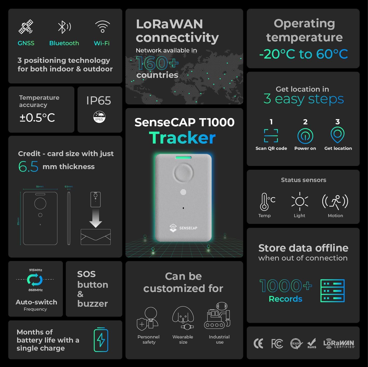 seeed studio T1000-A GPS Tracker with Temp, Light, Motion Sensor, LoRaWAN, Bluetooth and Wi-fi Transmission, Bluetooth, Wi-fi, Panic Button and Buzzer, GNSS, 6.5mm Card Size, IP65 Waterproofing