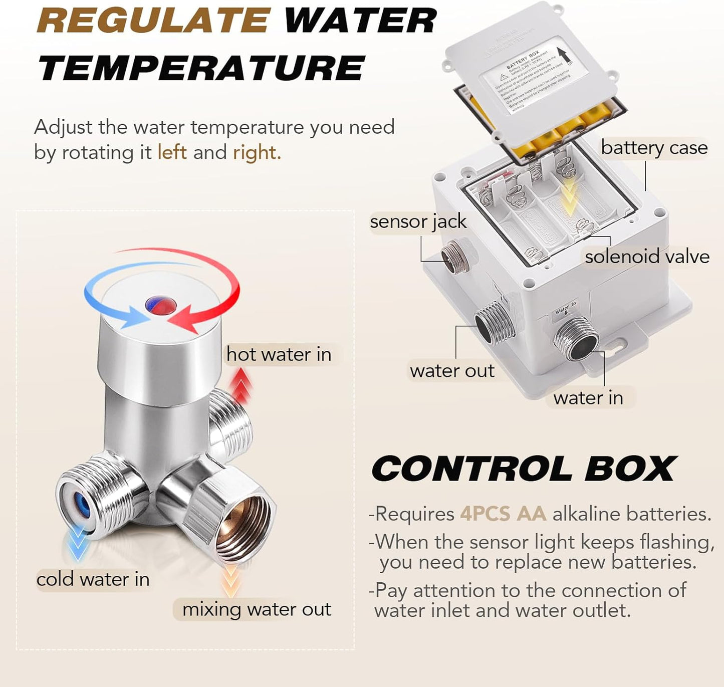 Gangang Automatic Sensor Touchless Bathroom Sink Faucet with Hole Cover Plate and Water Mixer Valve