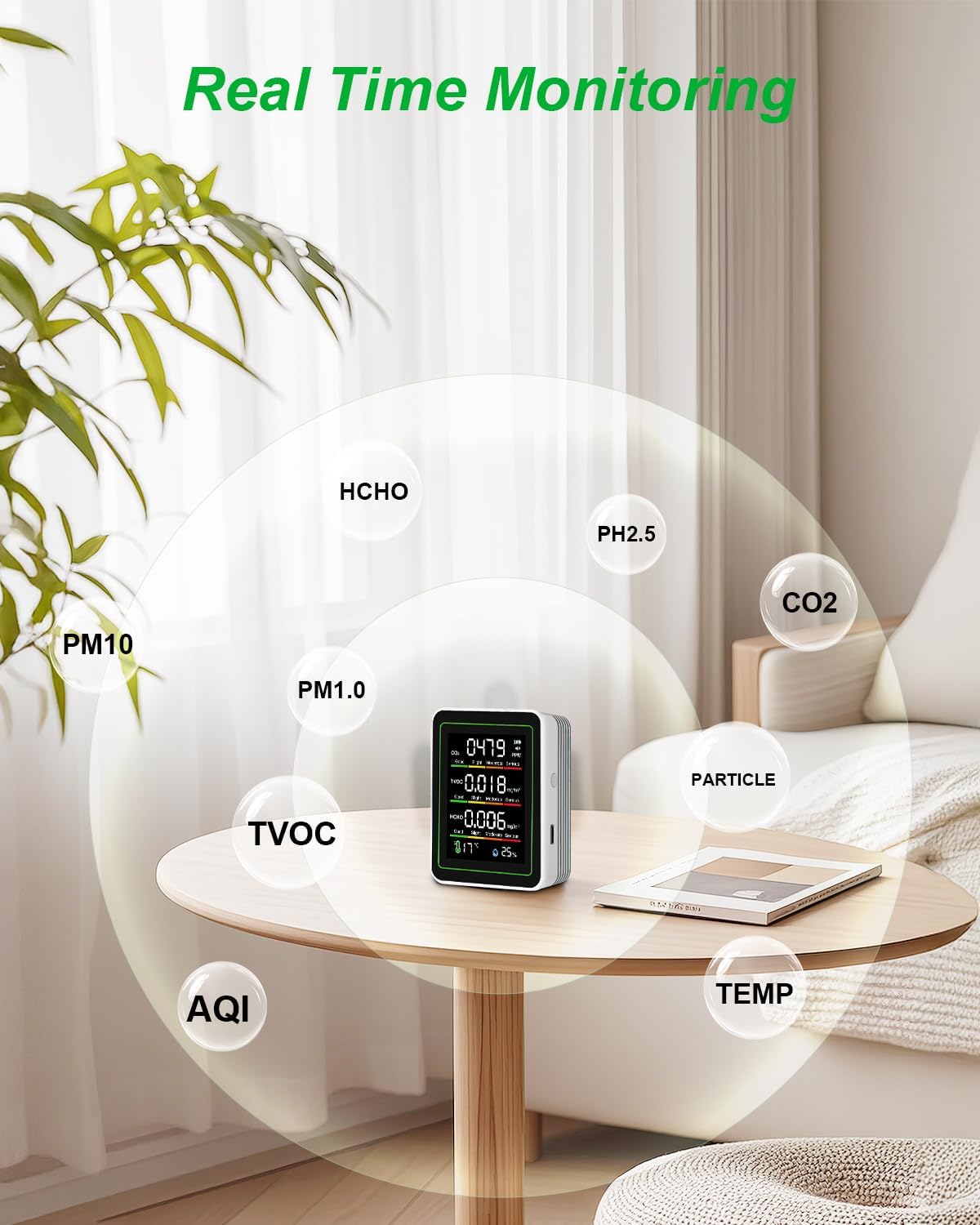 Indoor Air Quality Monitor, 5 in 1 Portable Smartair Quality Tester for CO2 | TVOC | HCHO | Temp | Hum for Home Cars Plants and Pets So On