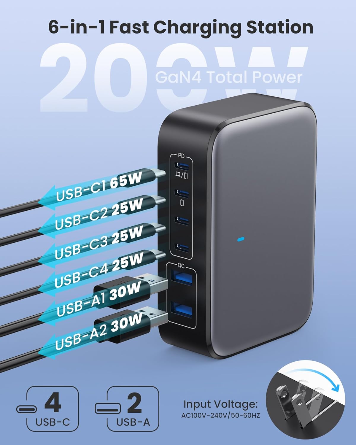 USB C Charger Block 200W with Wall Plug,6 Ports GaN IV Charging Station Hub,QC4.0+PD 65W USB C Laptop Charger Adapter Compatible with MacBook Air/Pro,DELL,iPhone 17/16/15,iPad,Steam Deck,Galaxy-Black