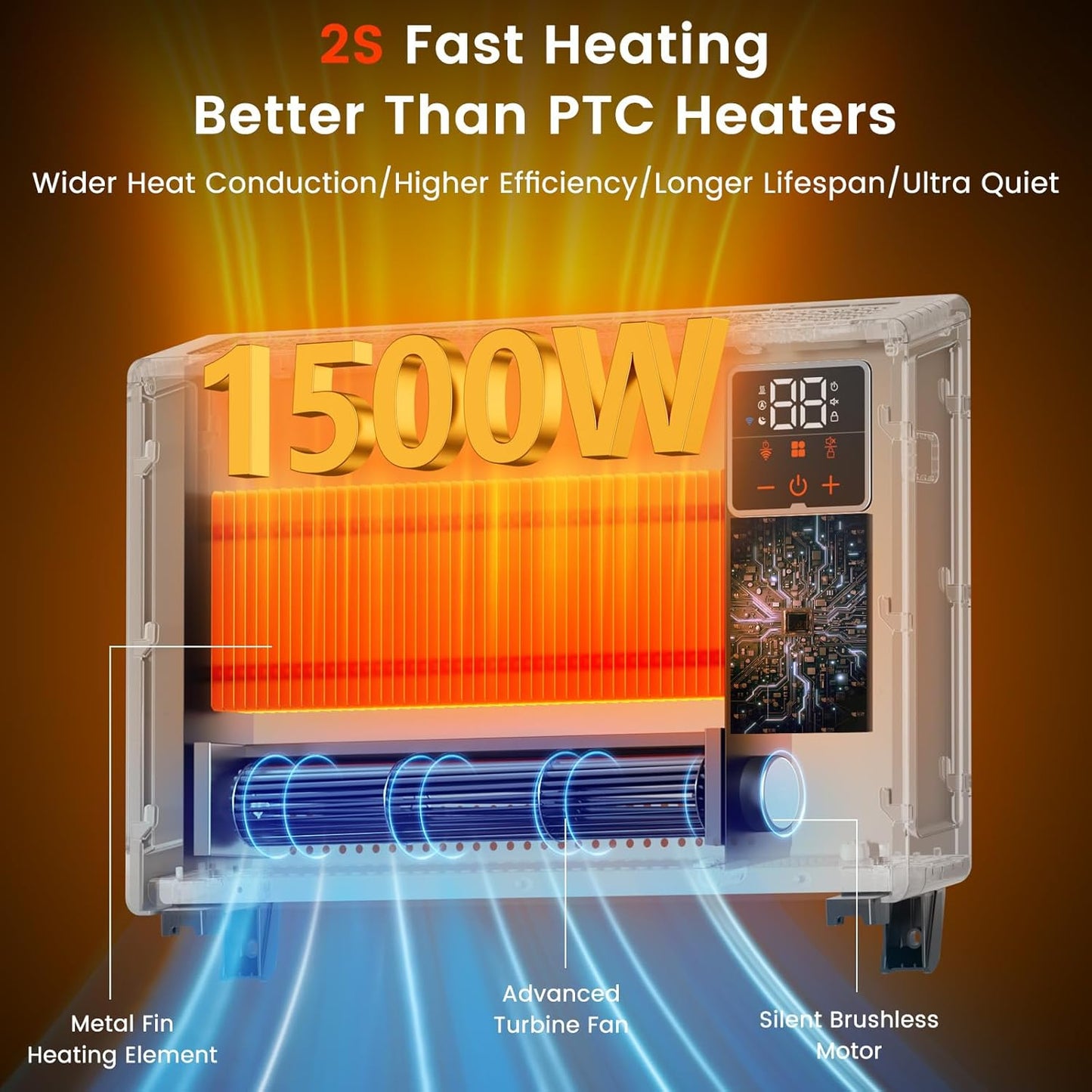 Smart Wall Heater with Wireless and Remote Control, 1500W Space Heaters for Indoor Use, Wall Mounted/Floor Electric Heater with Thermostat, Works with Alexa, 24H Timer,for Bedroom, Garage
