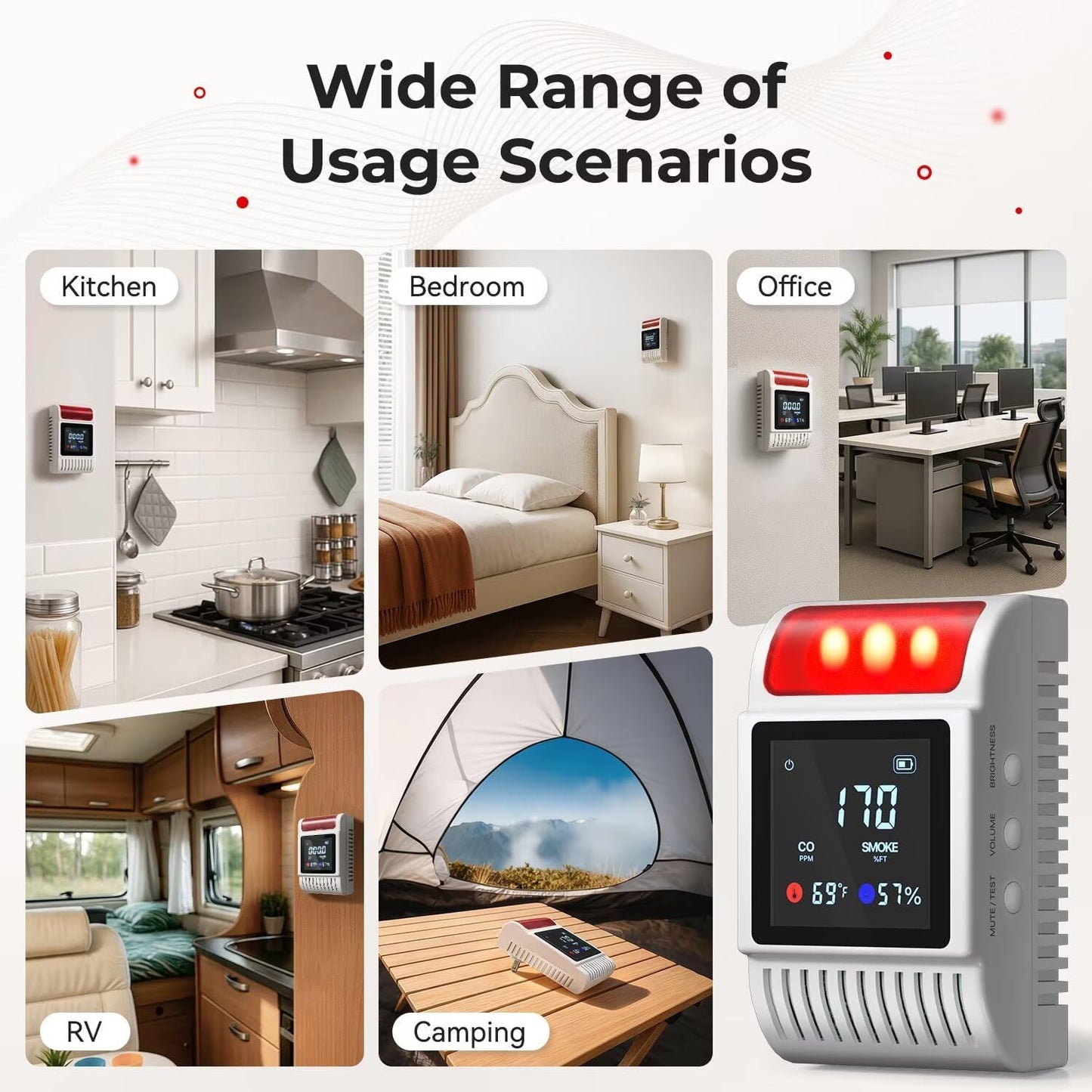 5-in-1 Smoke and Carbon Monoxide Detectors Plug in, Smoke Detector with Battery Backup Slot, Adjustable Brightness & Volume Levels, Smoke Alarm with Temp/Humidity for Home, RV, Travel(MR818B,1-Pack)