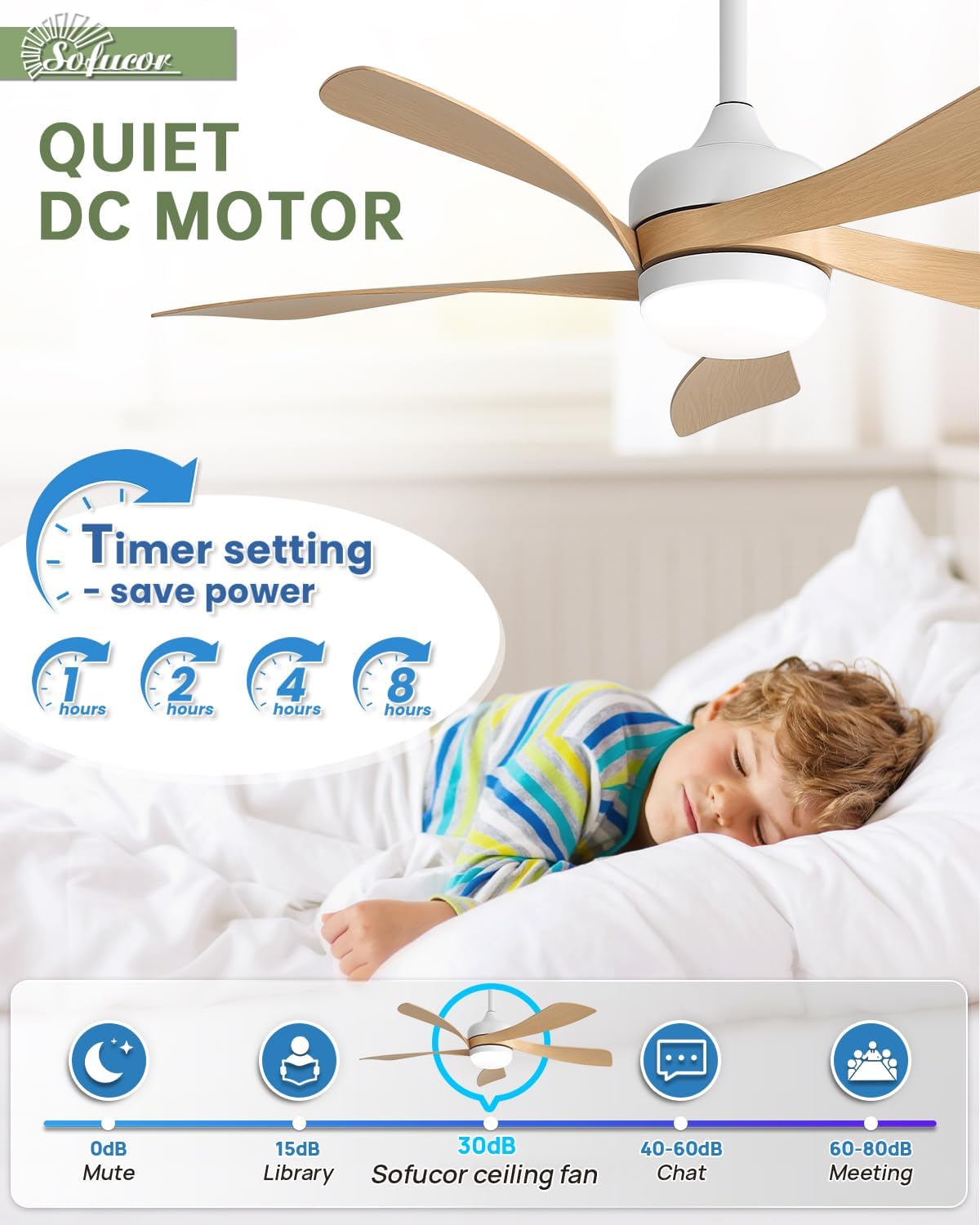 Sofucor 45" Smart Ceiling Fan, Outdoor Modern Ceiling Fans with Lights and Remote, Works with Alexa/Google/App, 3-Color Light 6-Speed Timing Reversible DC Motor for Living Room Bedroom Patio