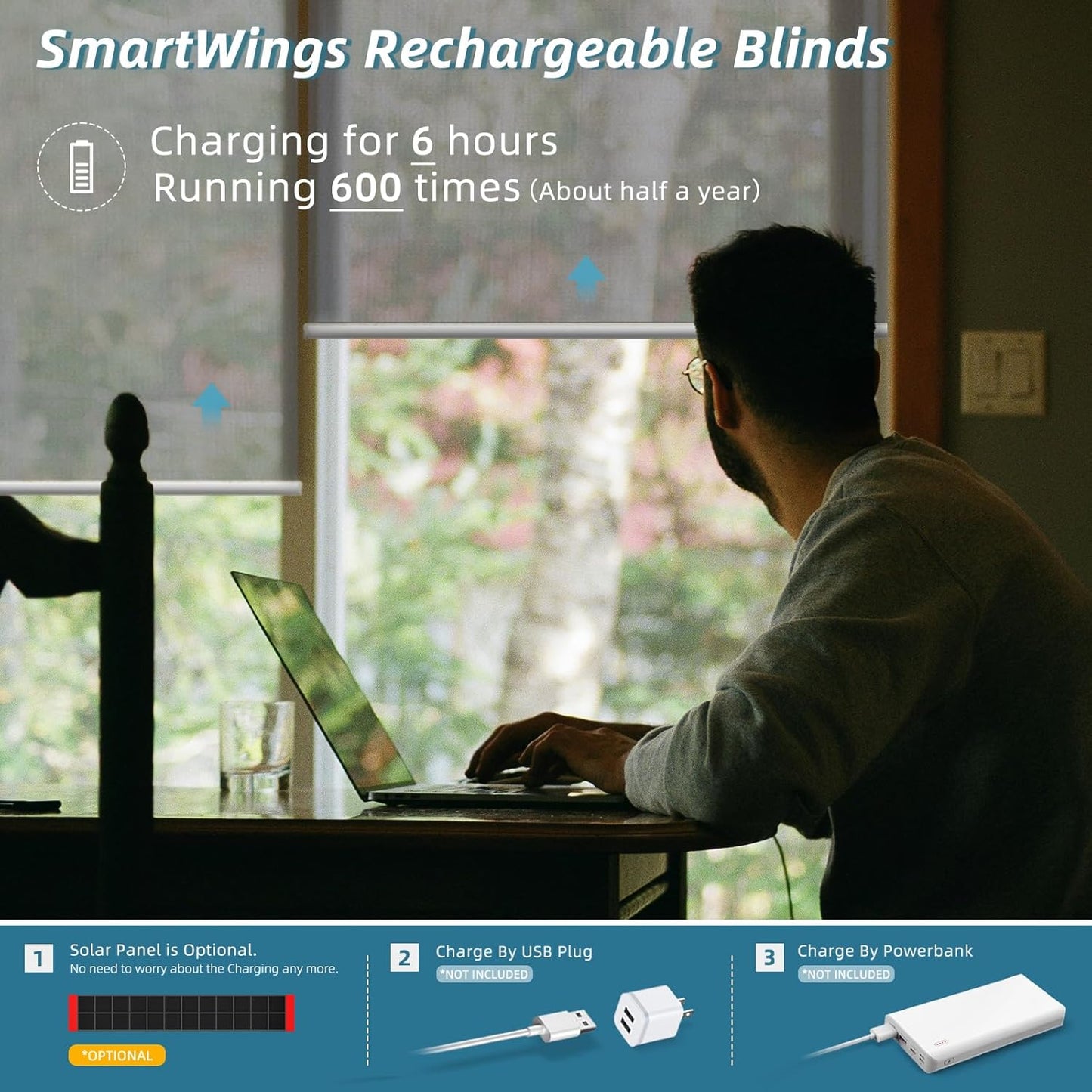 SmartWings Motorized Smart Roller Shades in Light Filtering, Electric Blinds with Remote for Windows Compatible with Alexa/Google Home/Homekit, Customized, 60% Blackout Twilight Veil
