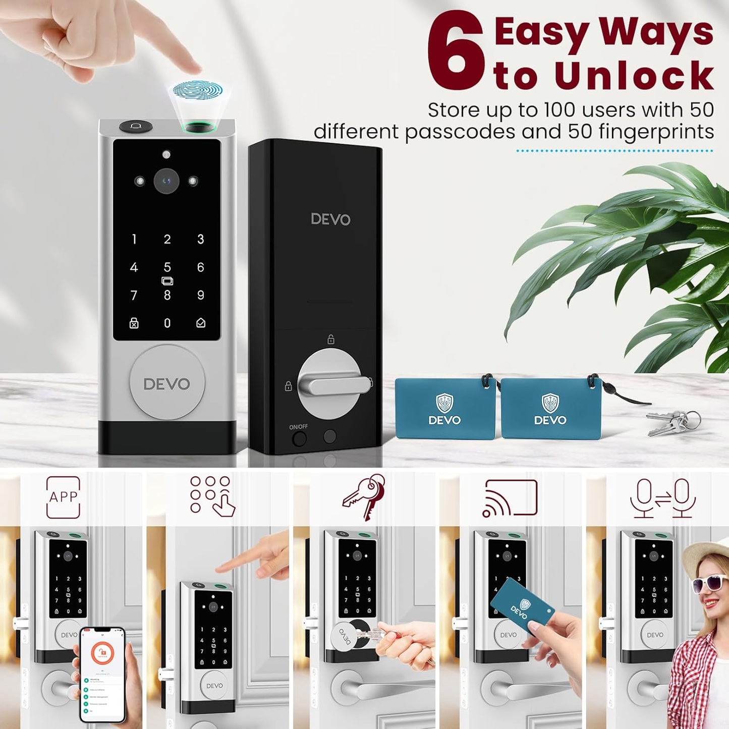 DEVO G1 6-in-1 Video Smart Lock with Camera & Doorbell, Keyless Entry Door Lock with Fingerprint, Auto Locks, App Remote, Built-in Wi-Fi Smart Deadbolt for Front Door