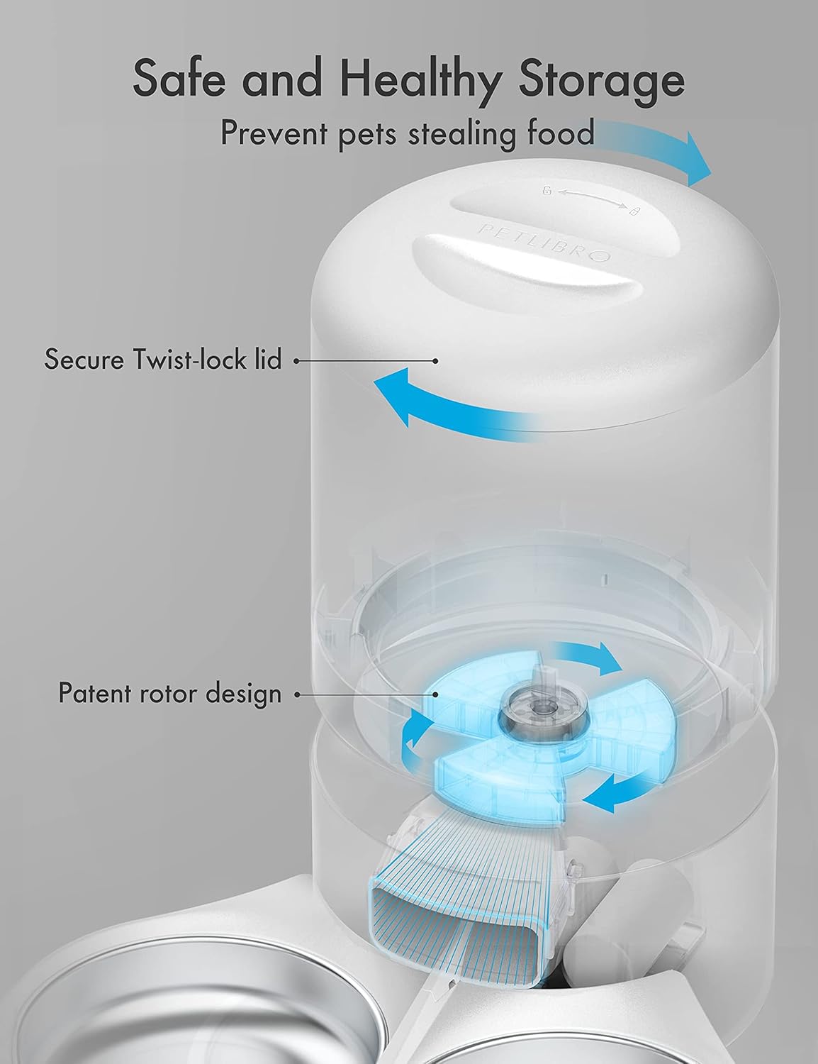 PETLIBRO Automatic Cat Food Dispenser for 2 Pets 5L Auto Dog Feeder Dry Food Dispenser with Splitter & 2 Stainless Bowls, 10s Meal Call and Timer Setting 50 Portions 6 Meals Per Day, Dual Tray Feeder