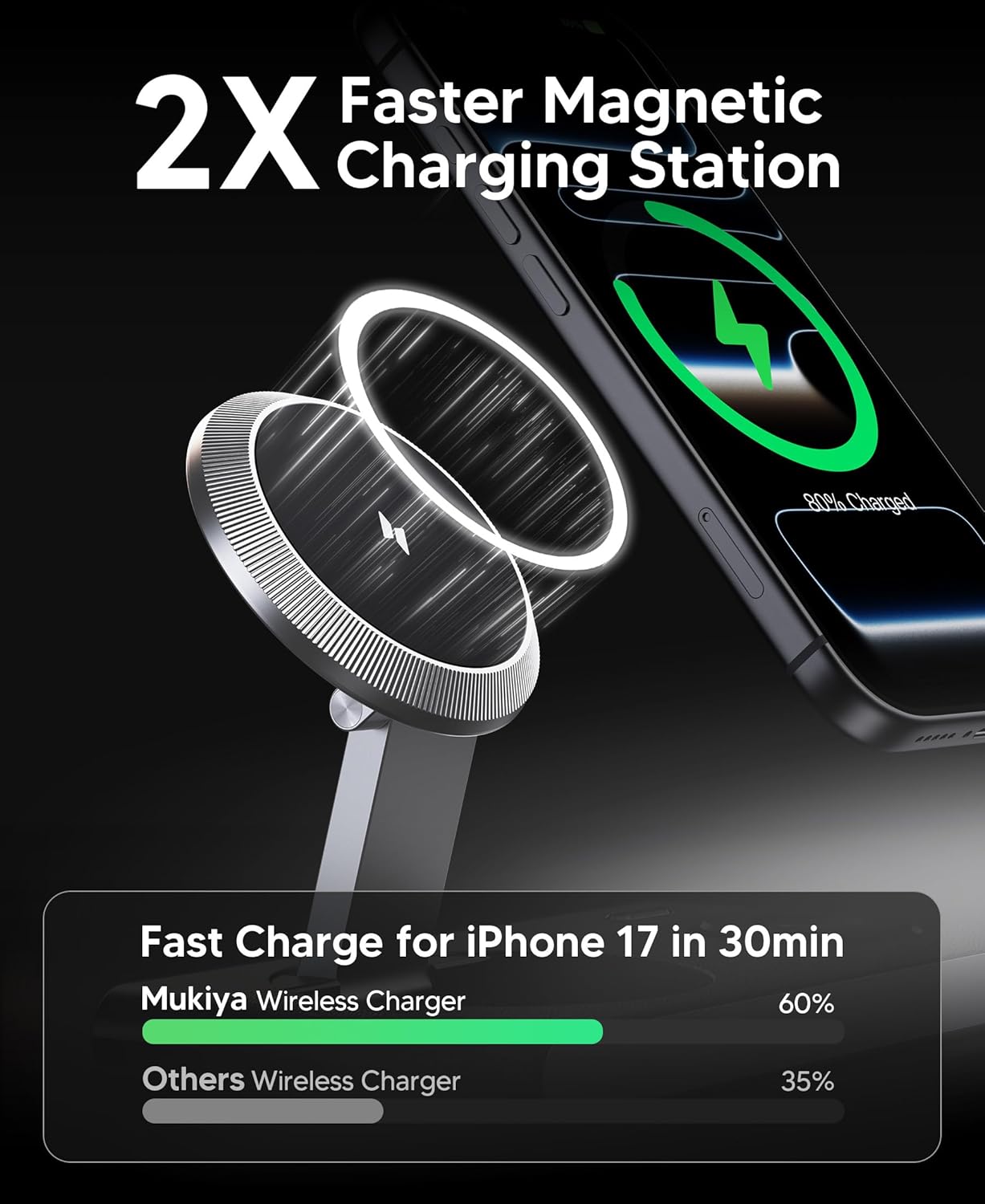 Foldable 3 in 1 Magnetic Wireless Charging Station for Apple Devices, Leather-Like Fast Wireless Charger Dock with Night Light for Magsafe iPhone 17/16/15/14/13/12 Series, Apple Watch, AirPod