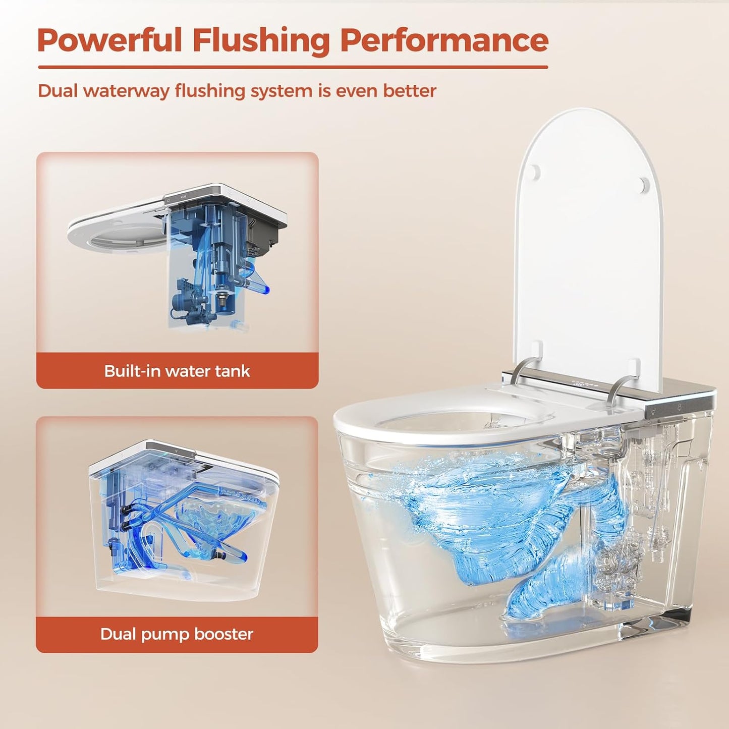 Smart Toilet with Bidet Built in,One Piece Japanese Toilet for Bathroom with Remote Control,Modern Elongated Toilet with heated toilet seat,bidet warm water,Auto Open/Close Lid