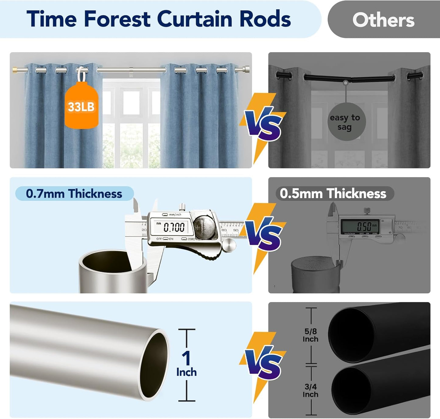 2 Pack Curtain Rods for Windows 66 to 120 Inch(5.5-10ft), 1 Inch Brushed Nickel Curtain Rods Set, Adjustable Extra Long Curtain Rod, Heavy Duty Outdoor Drapery Rods for Patio, Size 32"- 120"