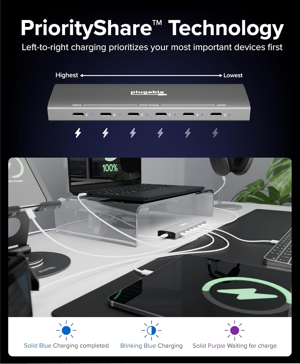 Plugable 6 Port USB C Charging Station, Up to 100W Charger for Multiple Devices with Priority Charging, Desktop Power Hub for USBC Devices Including Laptops Phones Tablets Earbuds and More (PS-6CC)