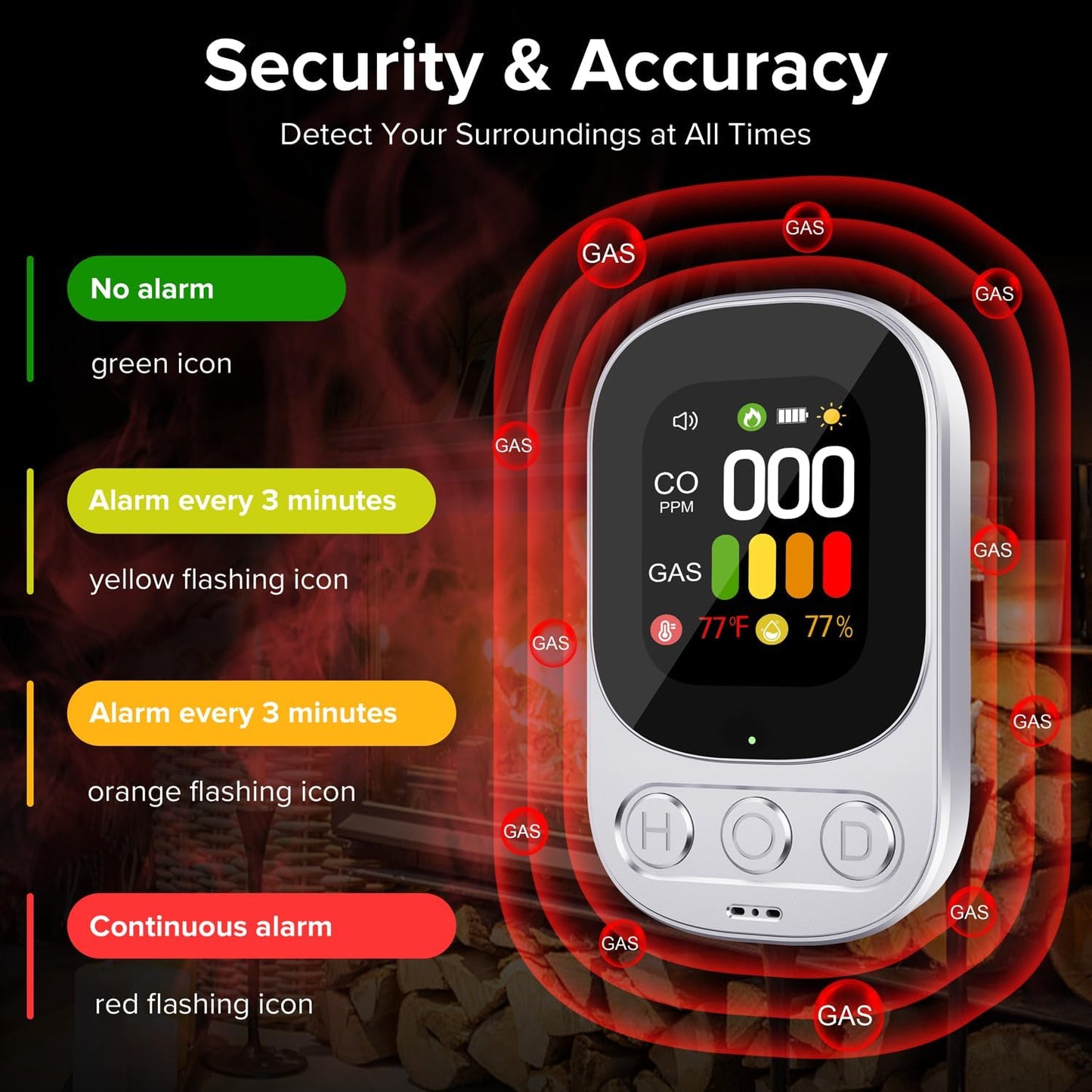 [2 Pack] 4-in-1 Carbon Monoxide Detectors Plug in, Portable Carbon Monoxide Detector with Battery Backup, HD Digital Display for CO, Gas, Temperature & Humidity Ideal for Home, Travel, Safety
